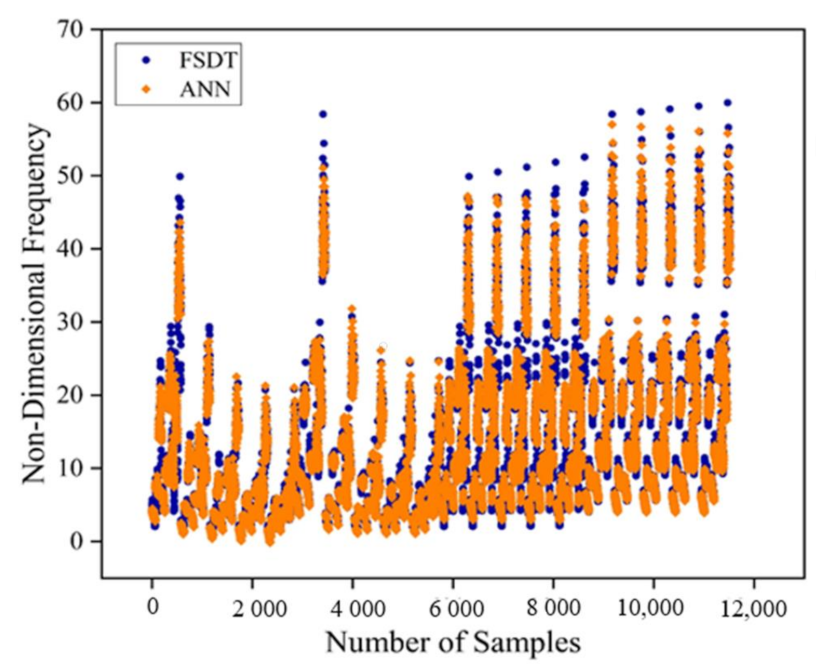 Materials 14 03170 g007