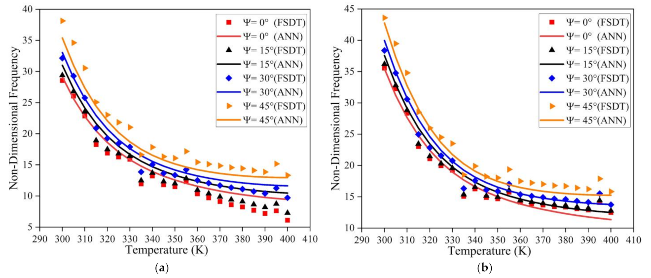 Materials 14 03170 g008