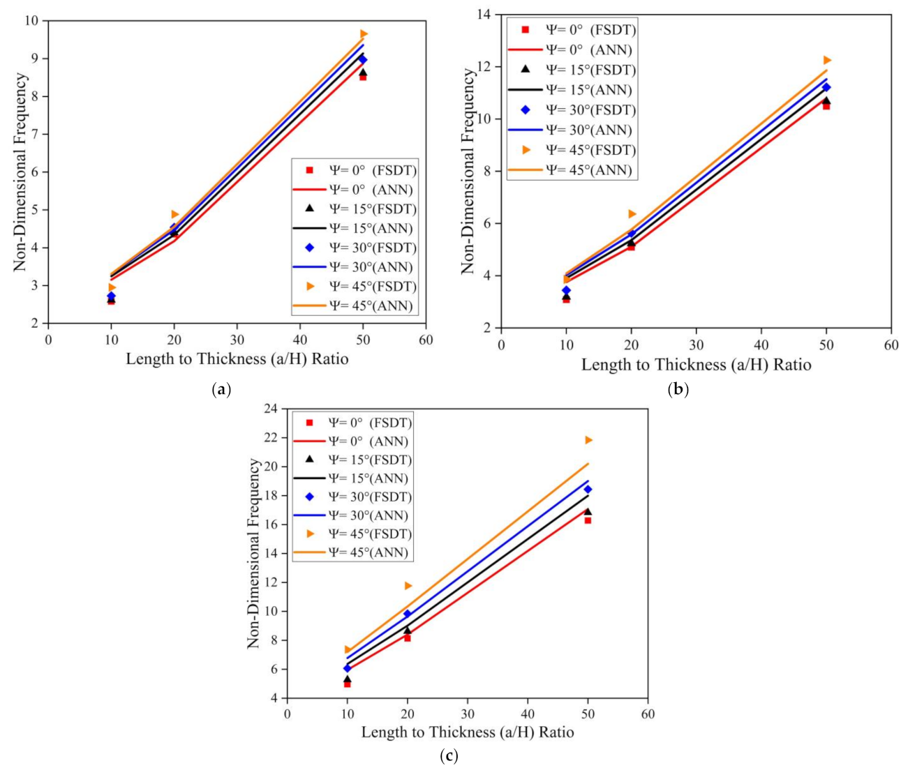 Materials 14 03170 g010