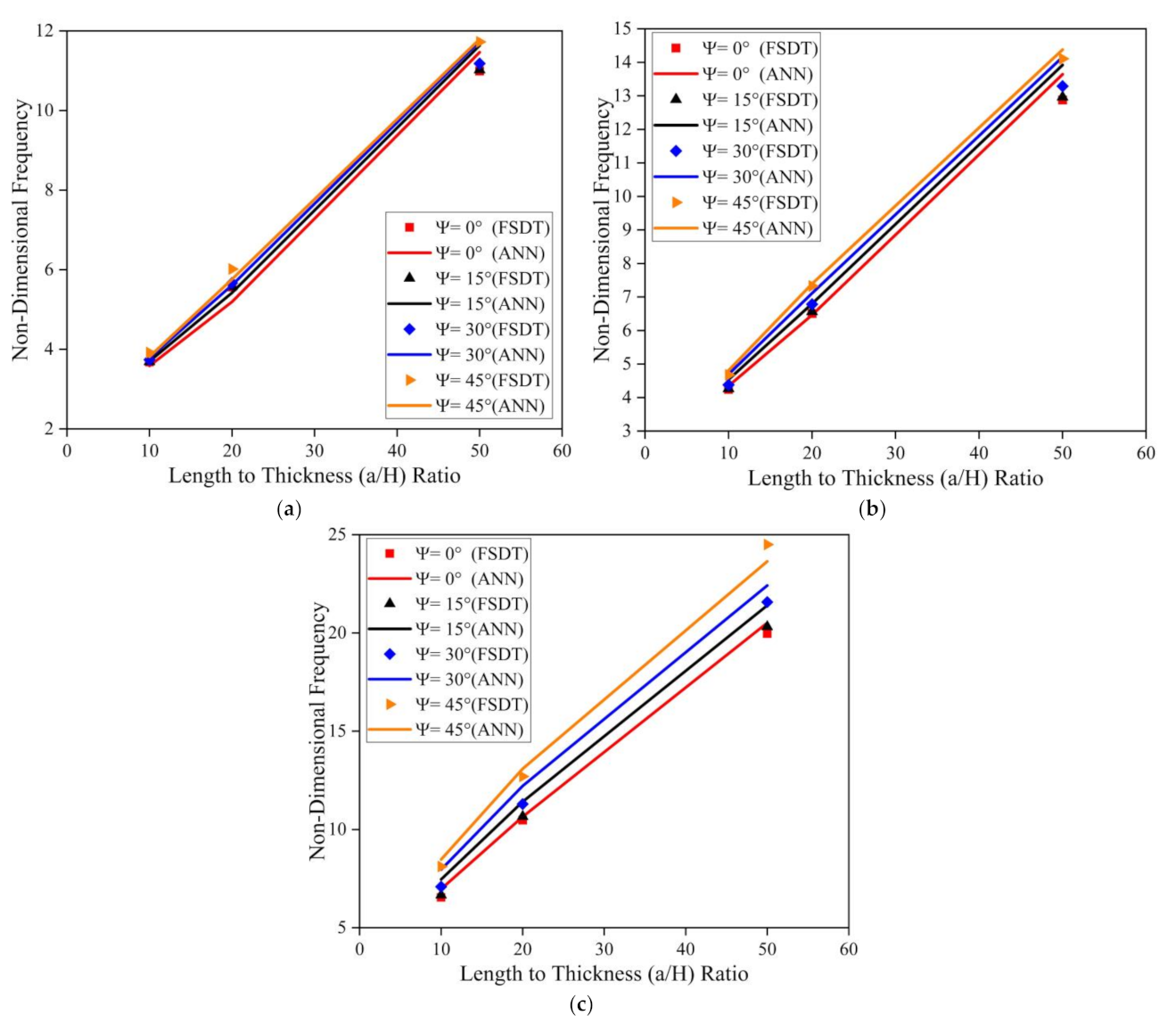 Materials 14 03170 g011
