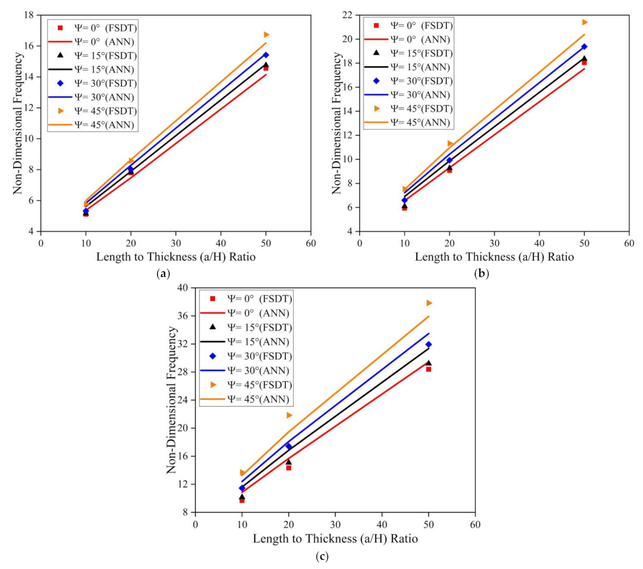 Materials 14 03170 g012