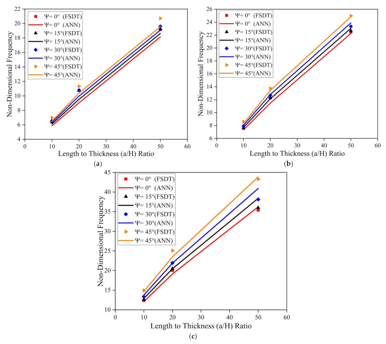 Materials 14 03170 g013