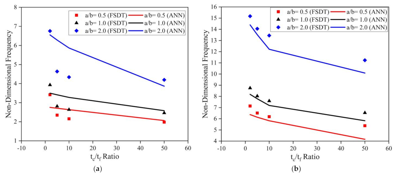 Materials 14 03170 g014