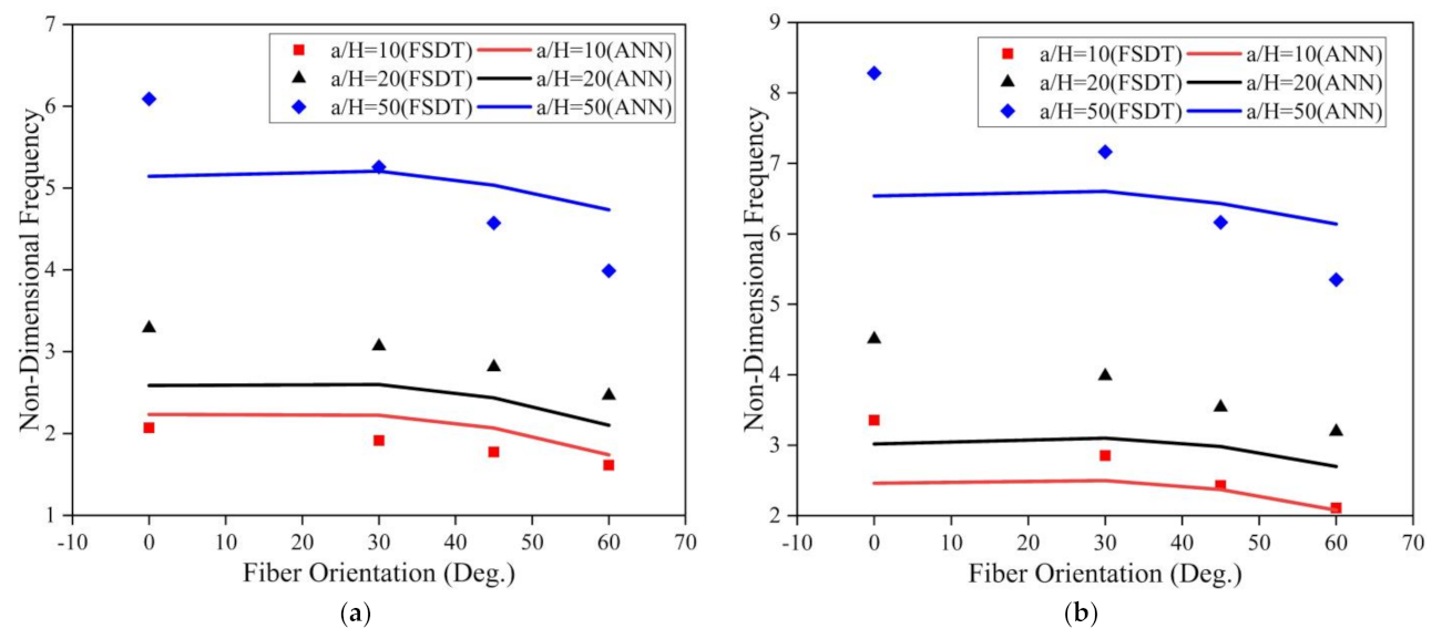 Materials 14 03170 g015