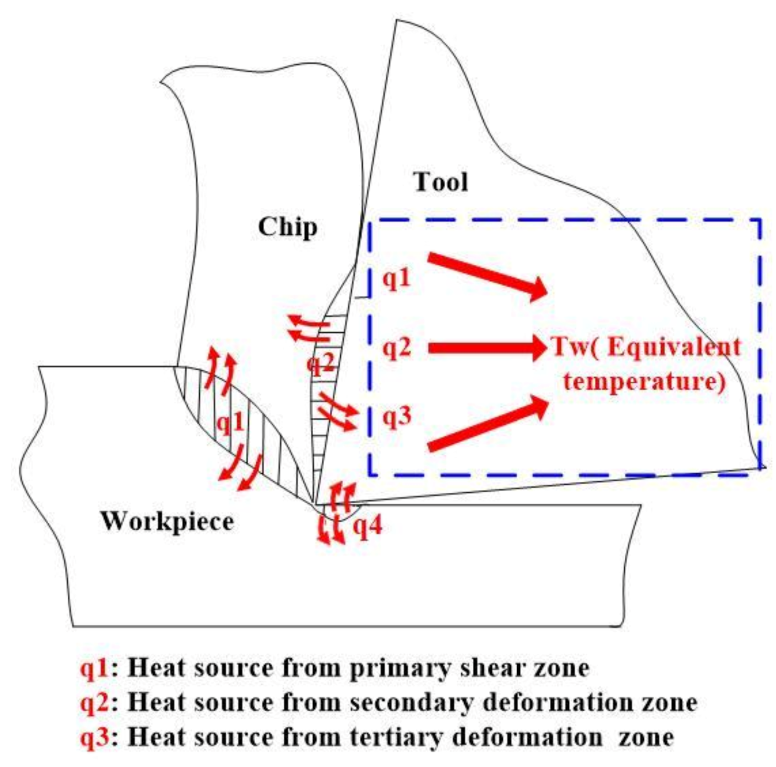 Materials 14 03176 g001 Materials 14 03176 g001
