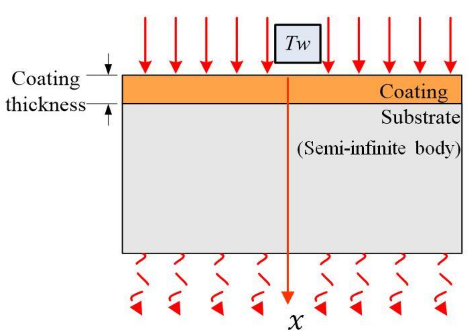 Materials 14 03176 g002 Materials 14 03176 g002