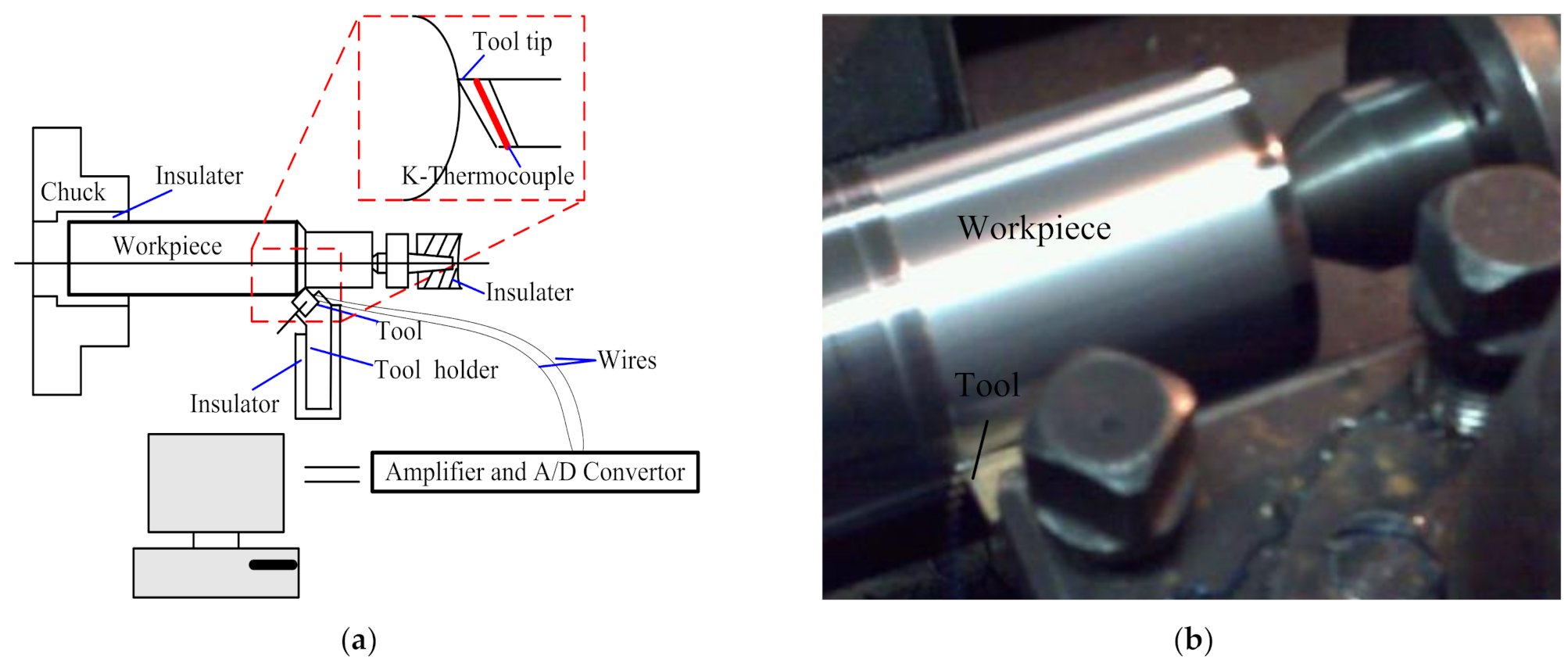 Materials 14 03176 g003 Materials 14 03176 g003