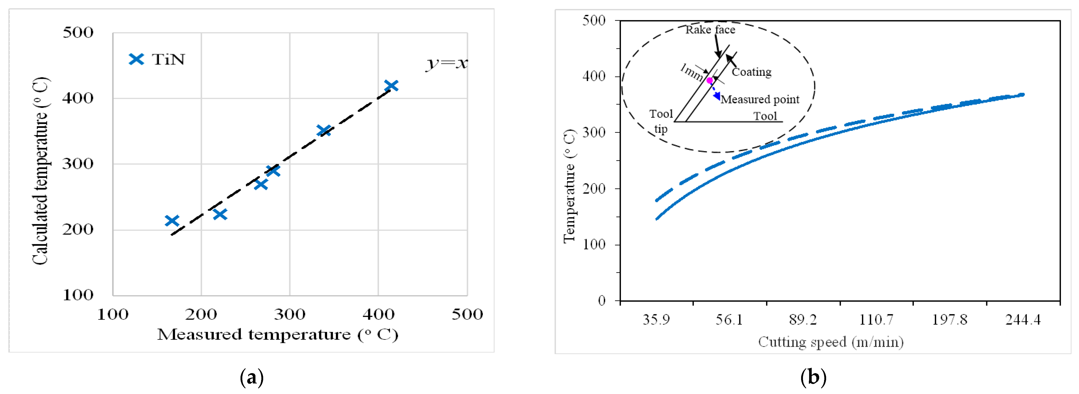 Materials 14 03176 g005 Materials 14 03176 g005