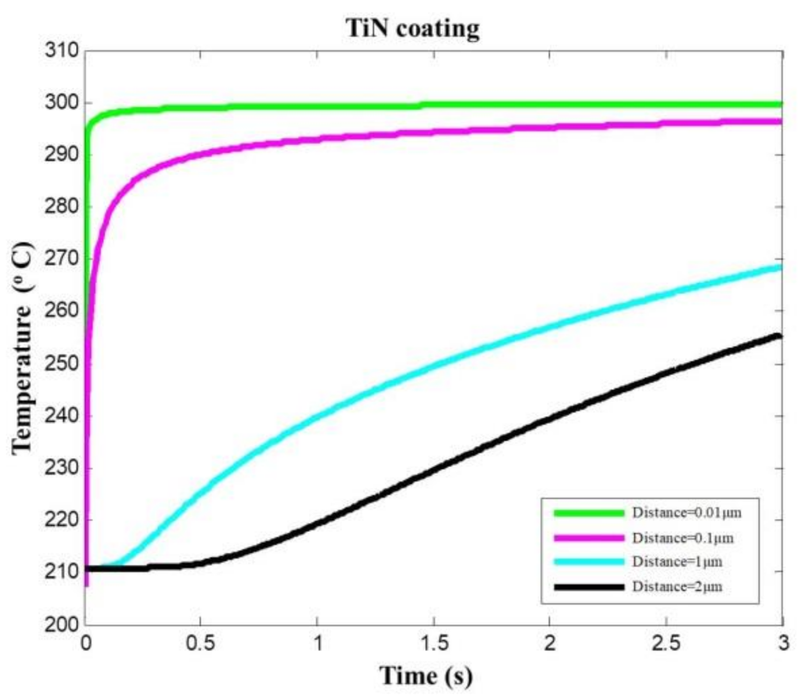 Materials 14 03176 g006 Materials 14 03176 g006