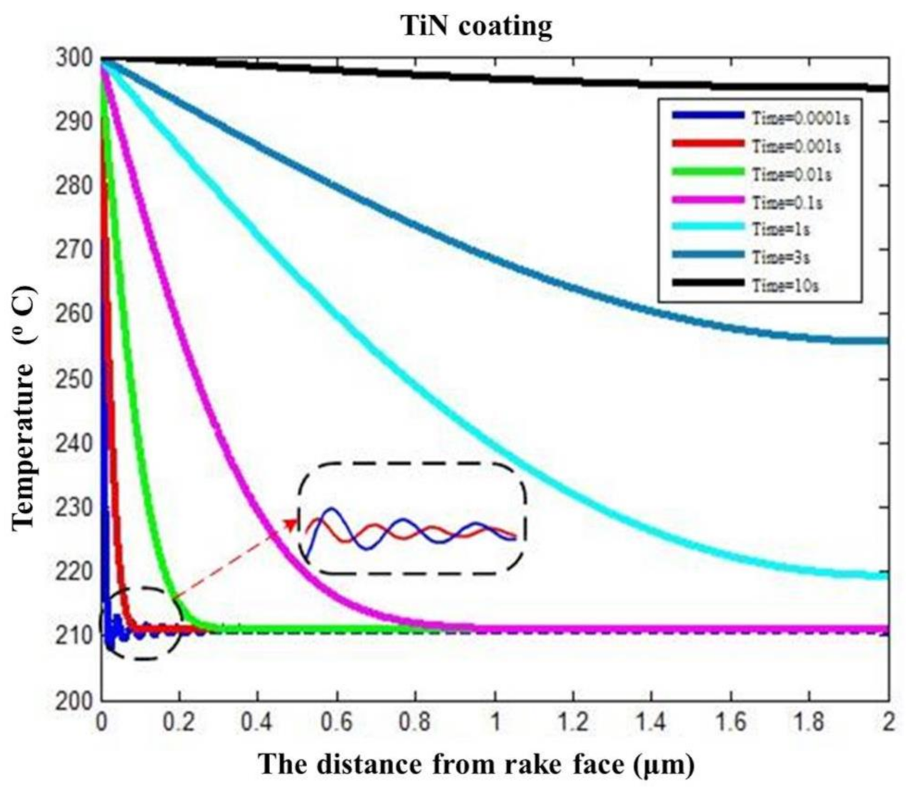 Materials 14 03176 g007 Materials 14 03176 g007