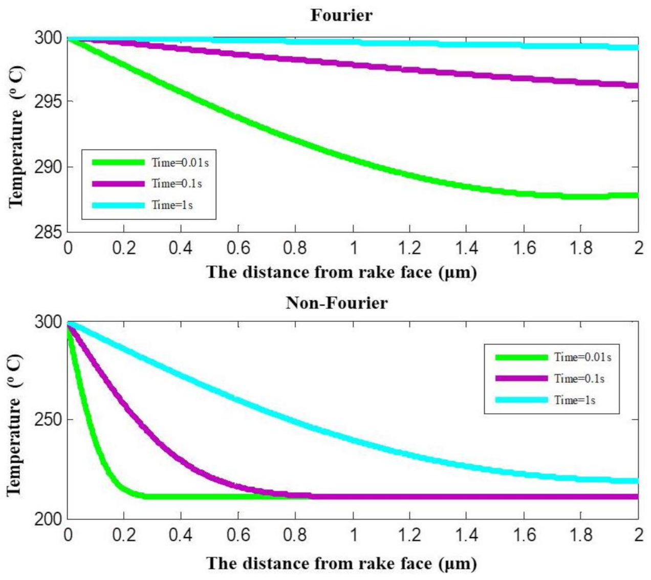 Materials 14 03176 g008 Materials 14 03176 g008