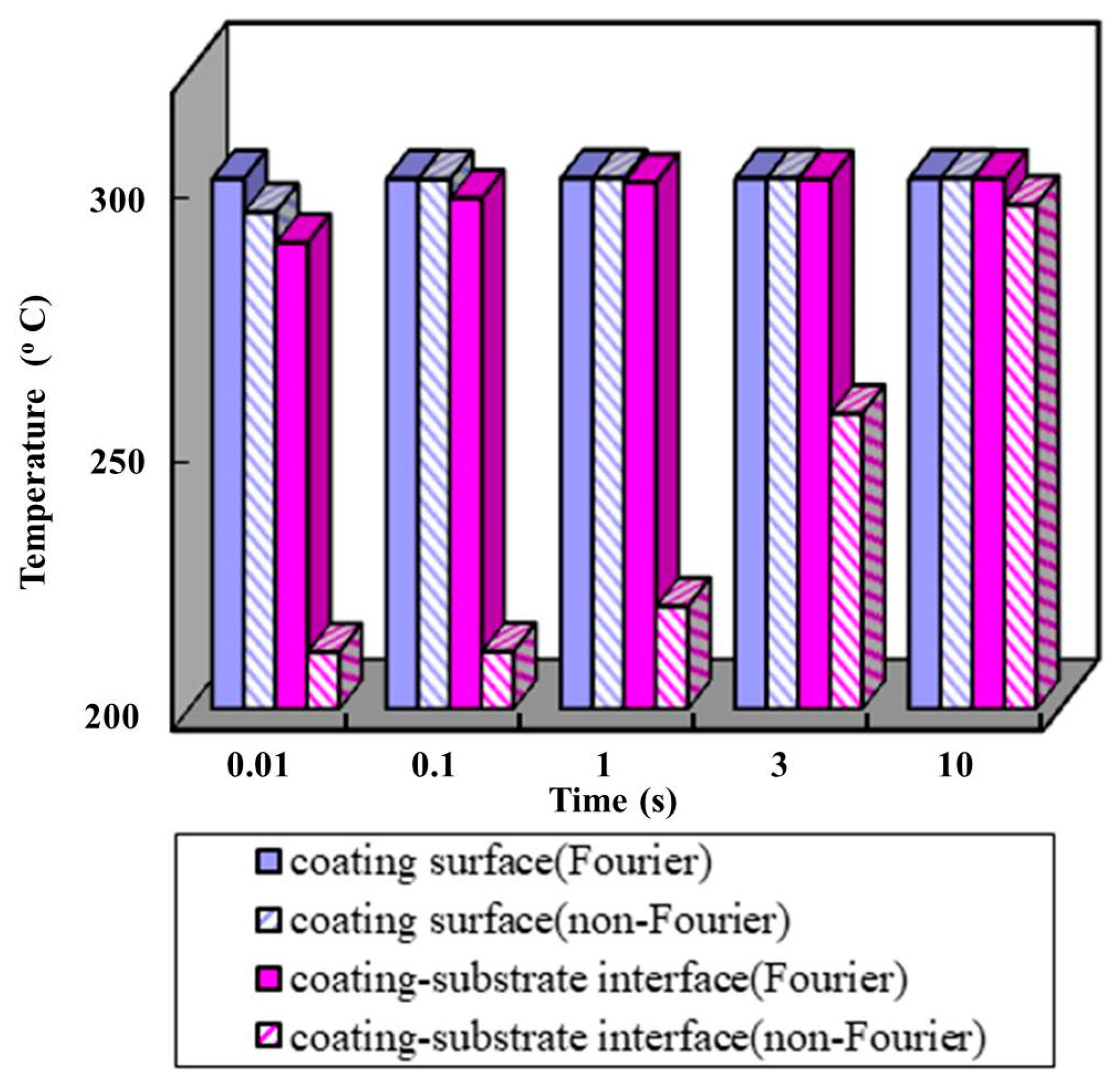 Materials 14 03176 g009 Materials 14 03176 g009