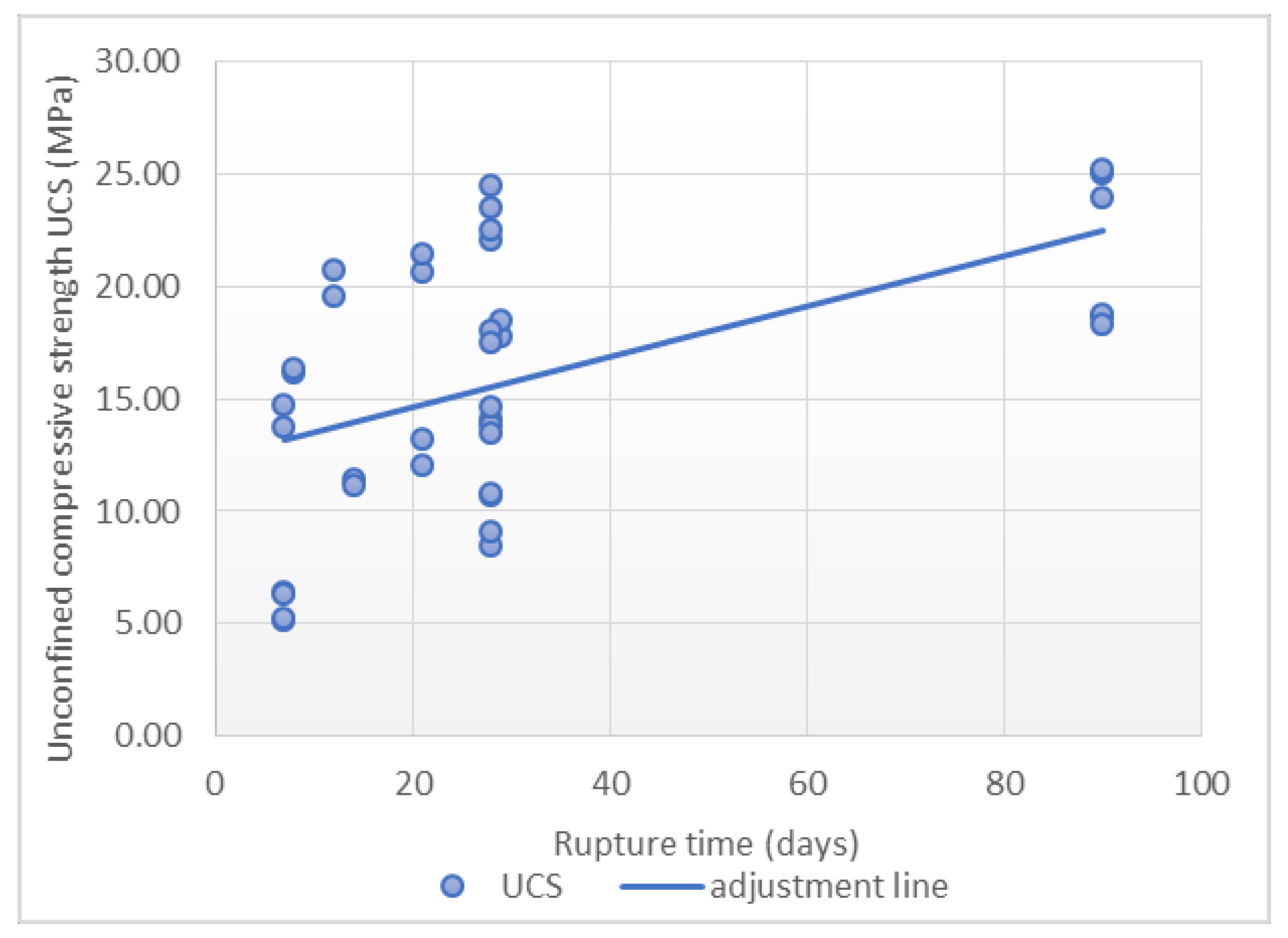 Materials 14 03177 g009