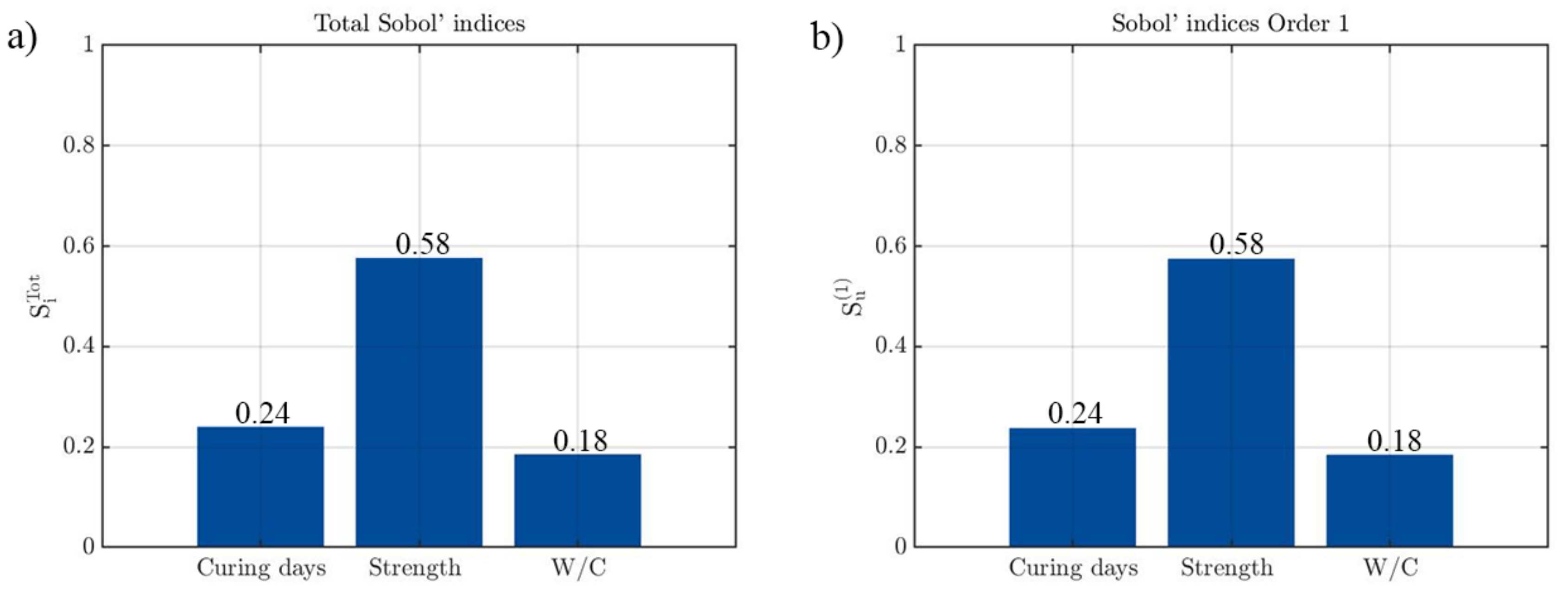 Materials 14 03177 g016
