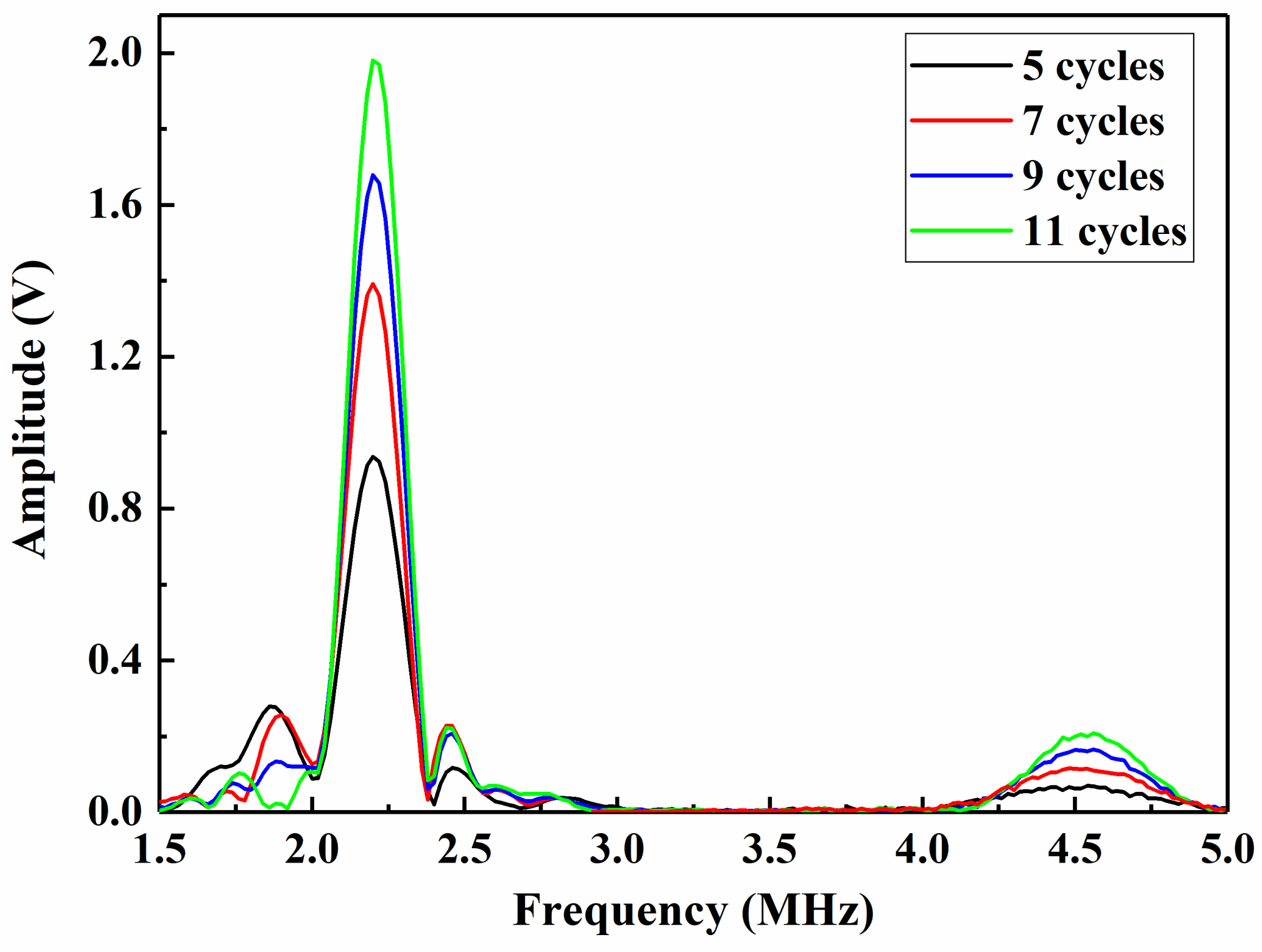 Materials 14 03186 g004