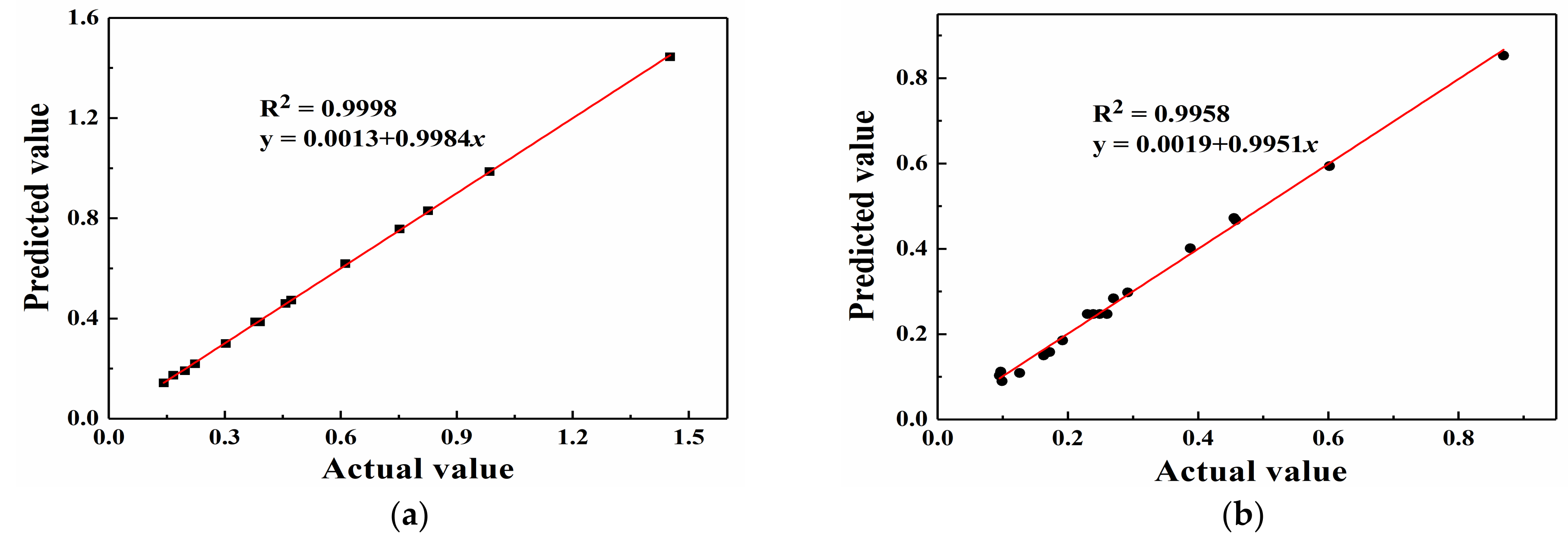 Materials 14 03186 g007