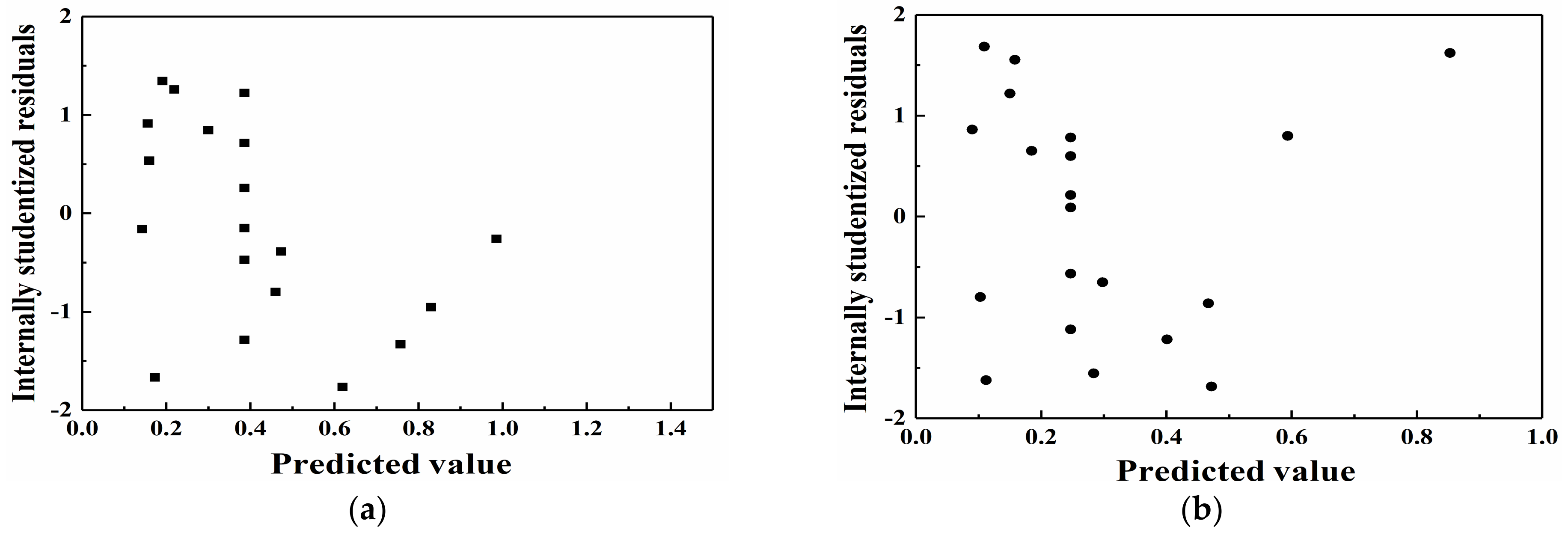 Materials 14 03186 g009