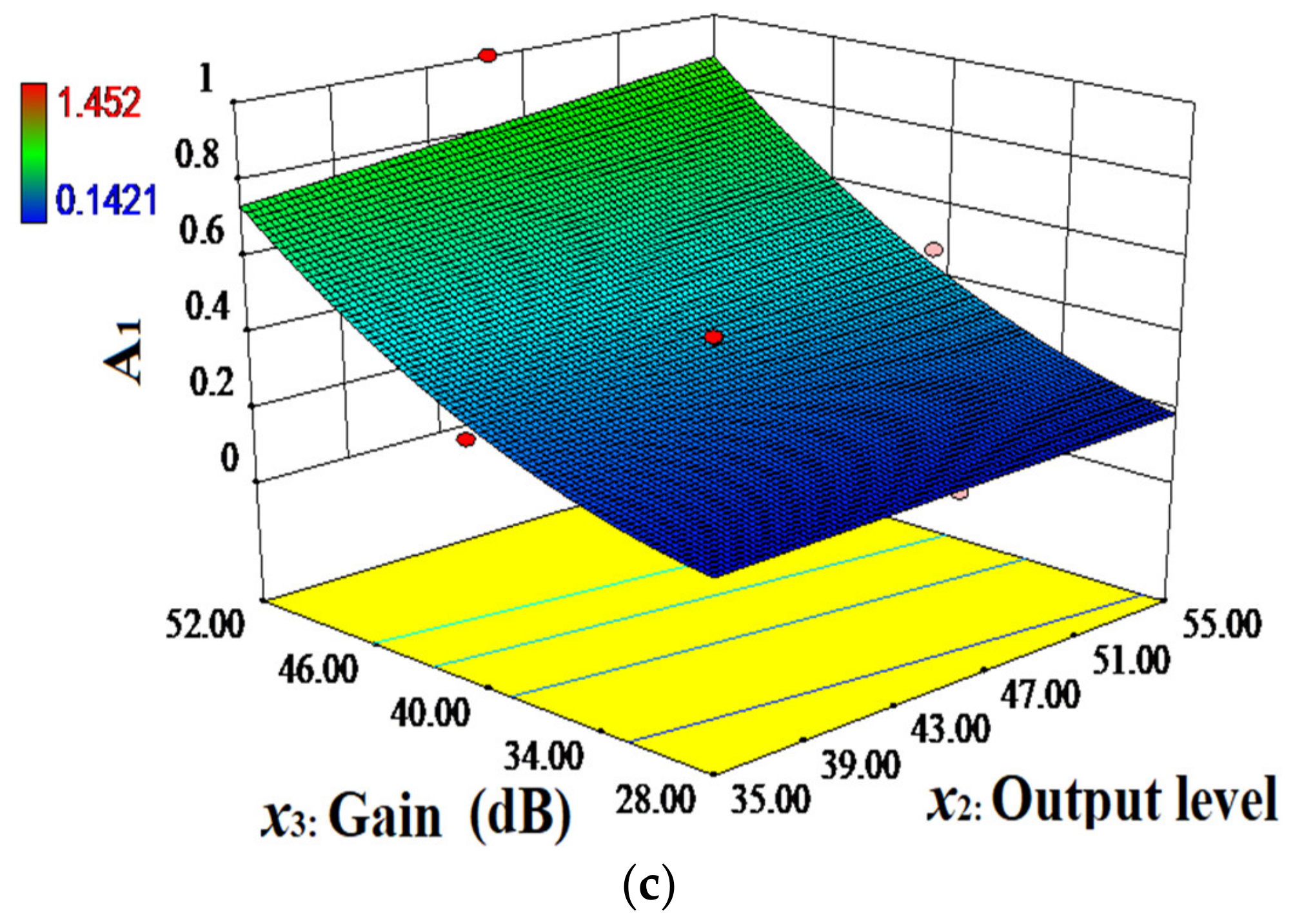 Materials 14 03186 g010b