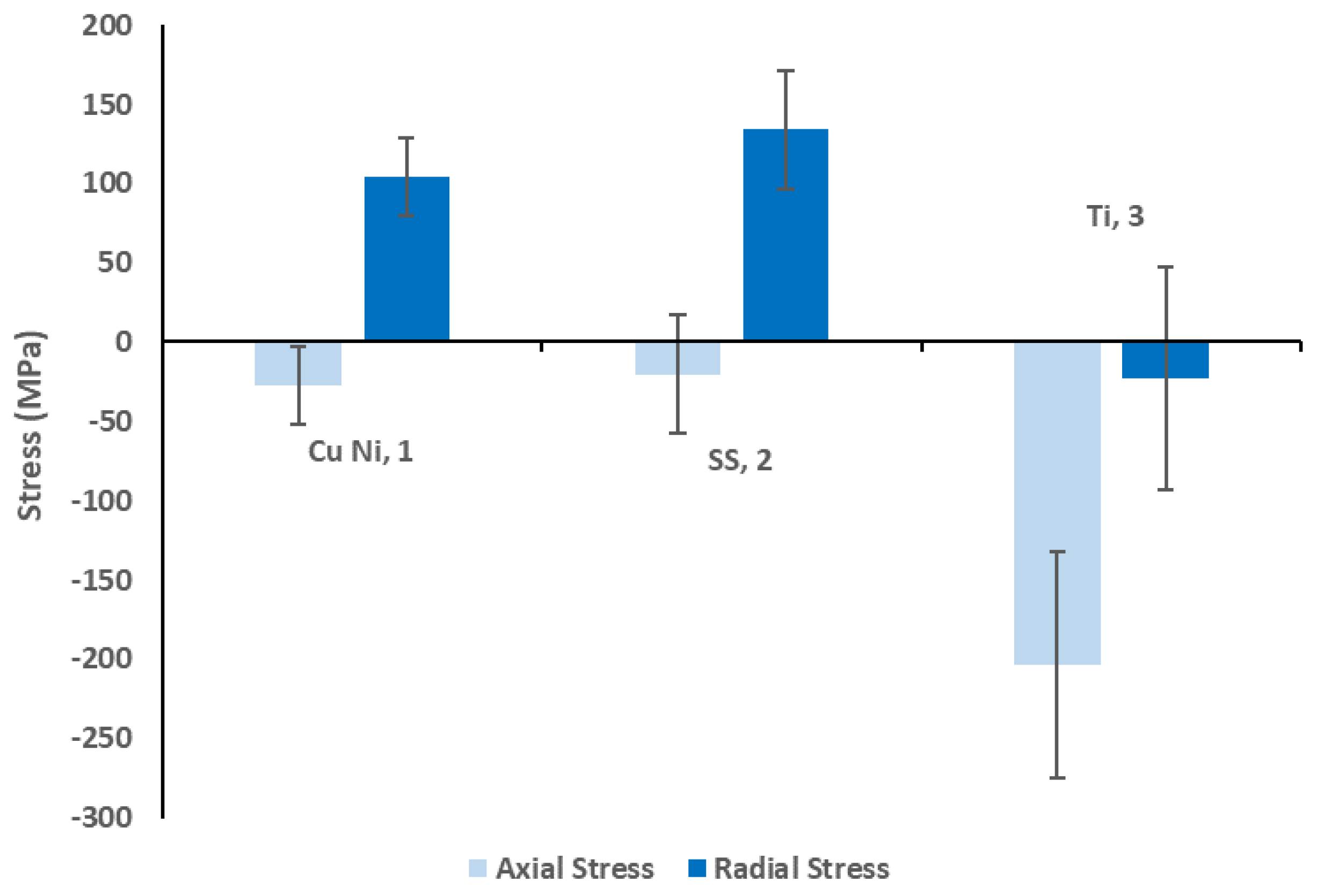 Materials 14 03190 g005