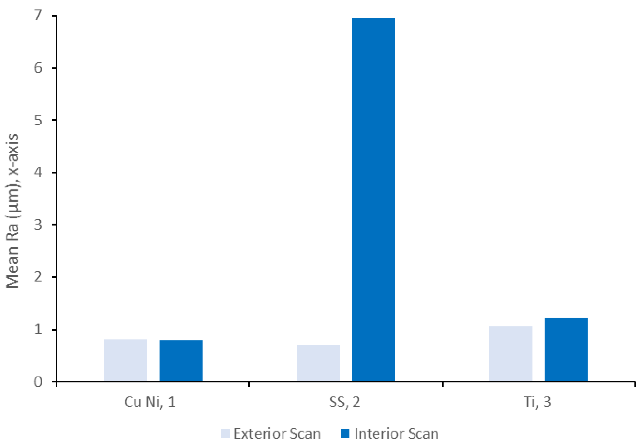 Materials 14 03190 g008