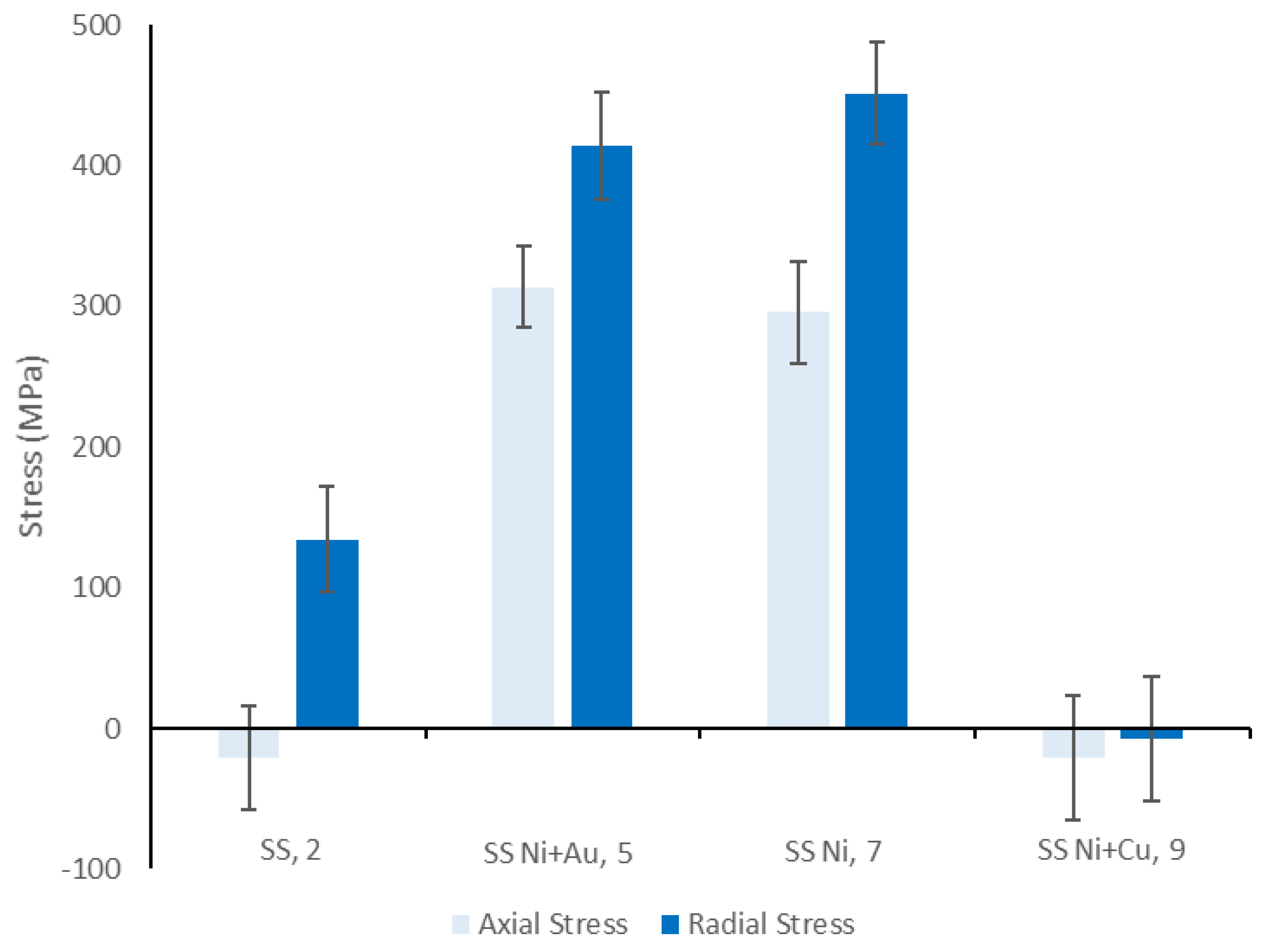 Materials 14 03190 g014