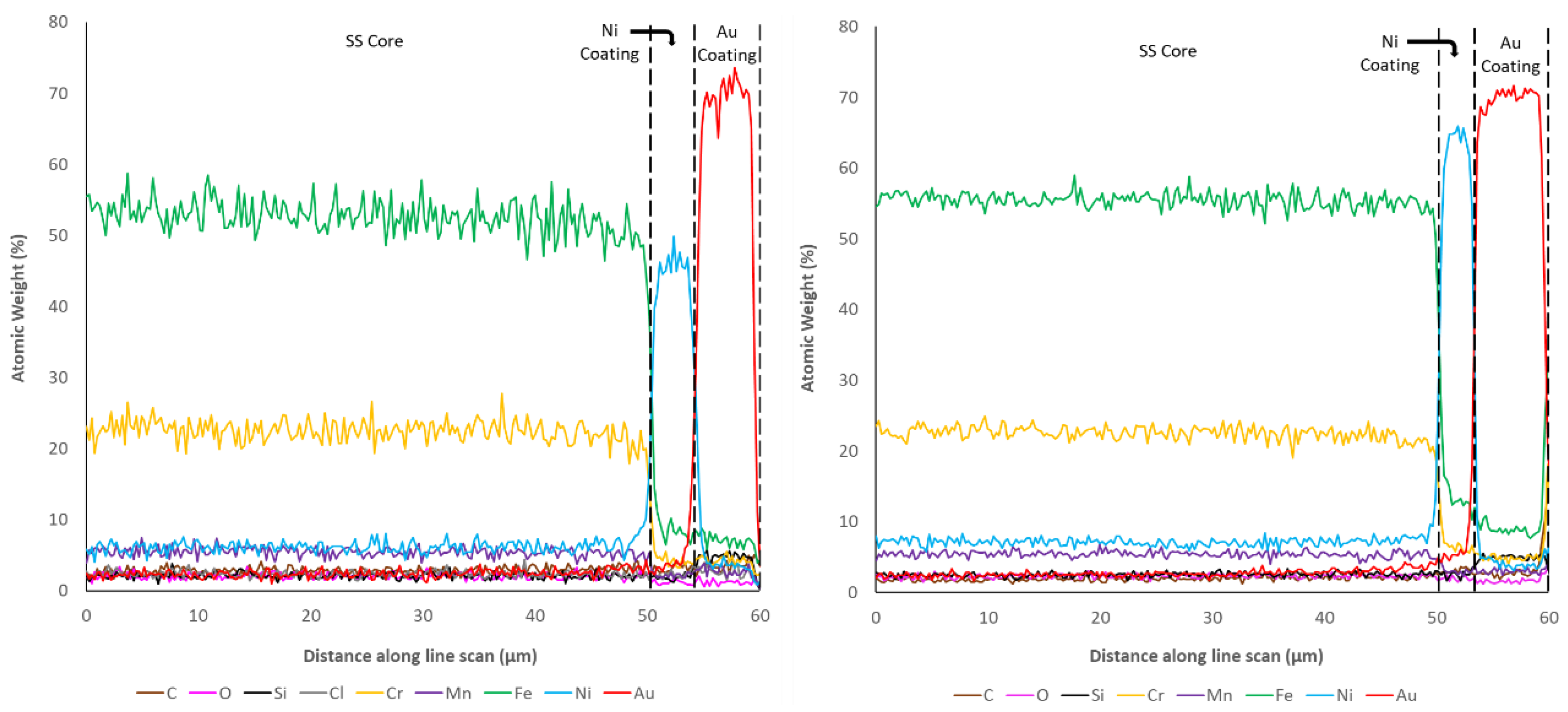 Materials 14 03190 g017