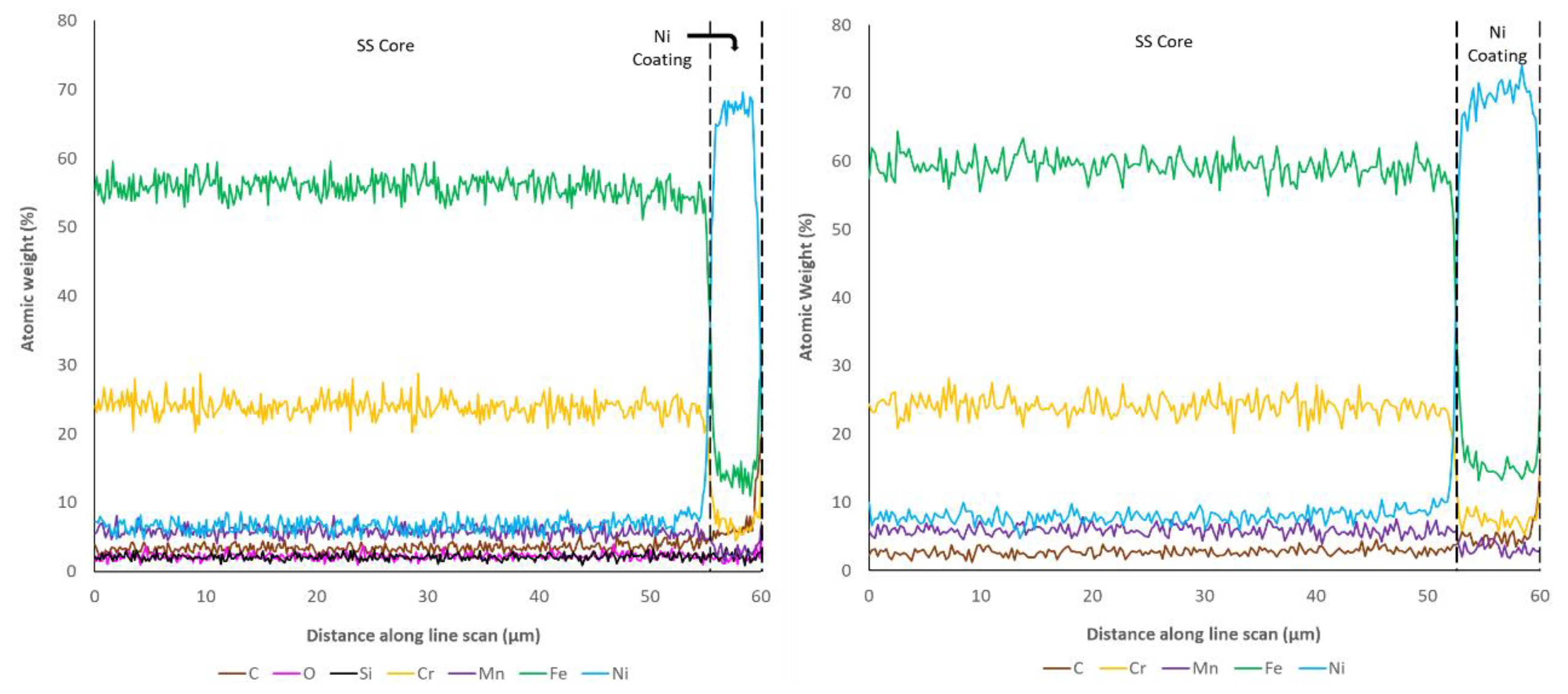 Materials 14 03190 g018