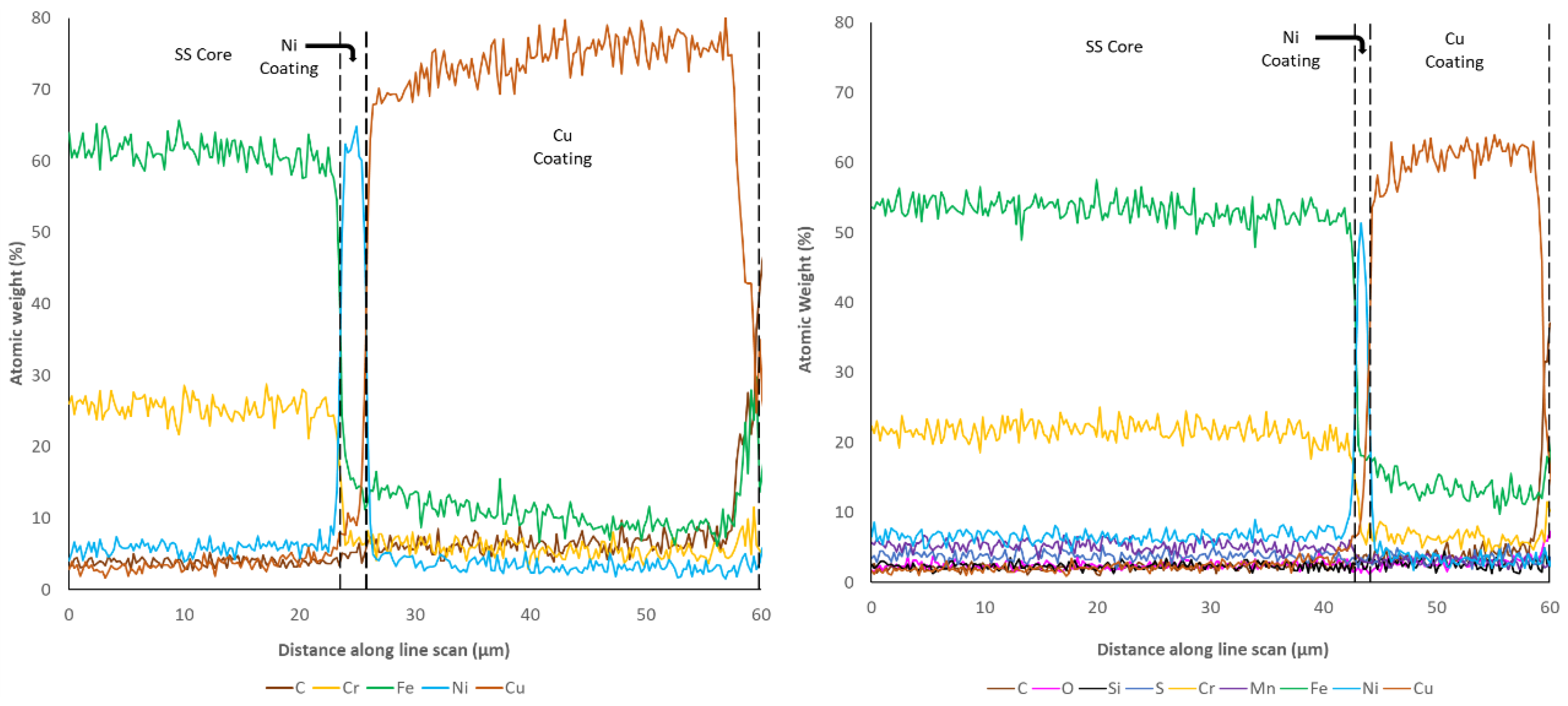 Materials 14 03190 g019