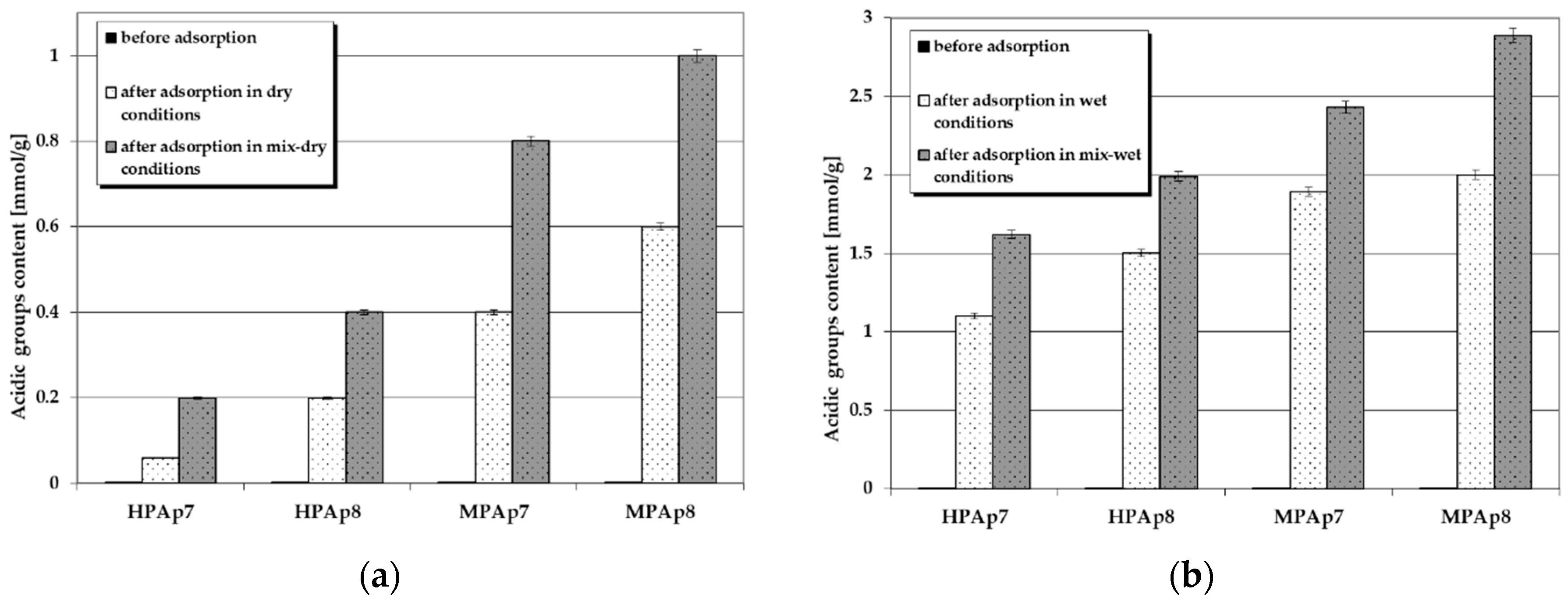 Materials 14 03192 g008 Materials 14 03192 g008