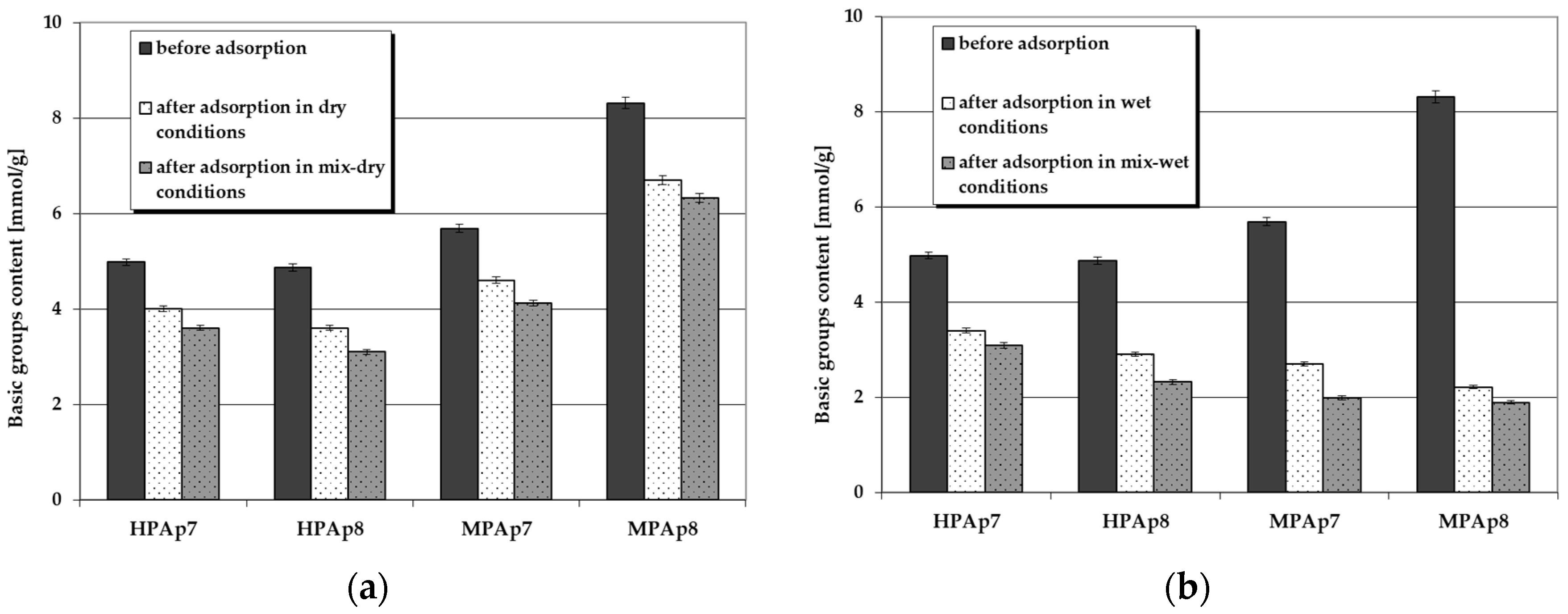 Materials 14 03192 g009 Materials 14 03192 g009