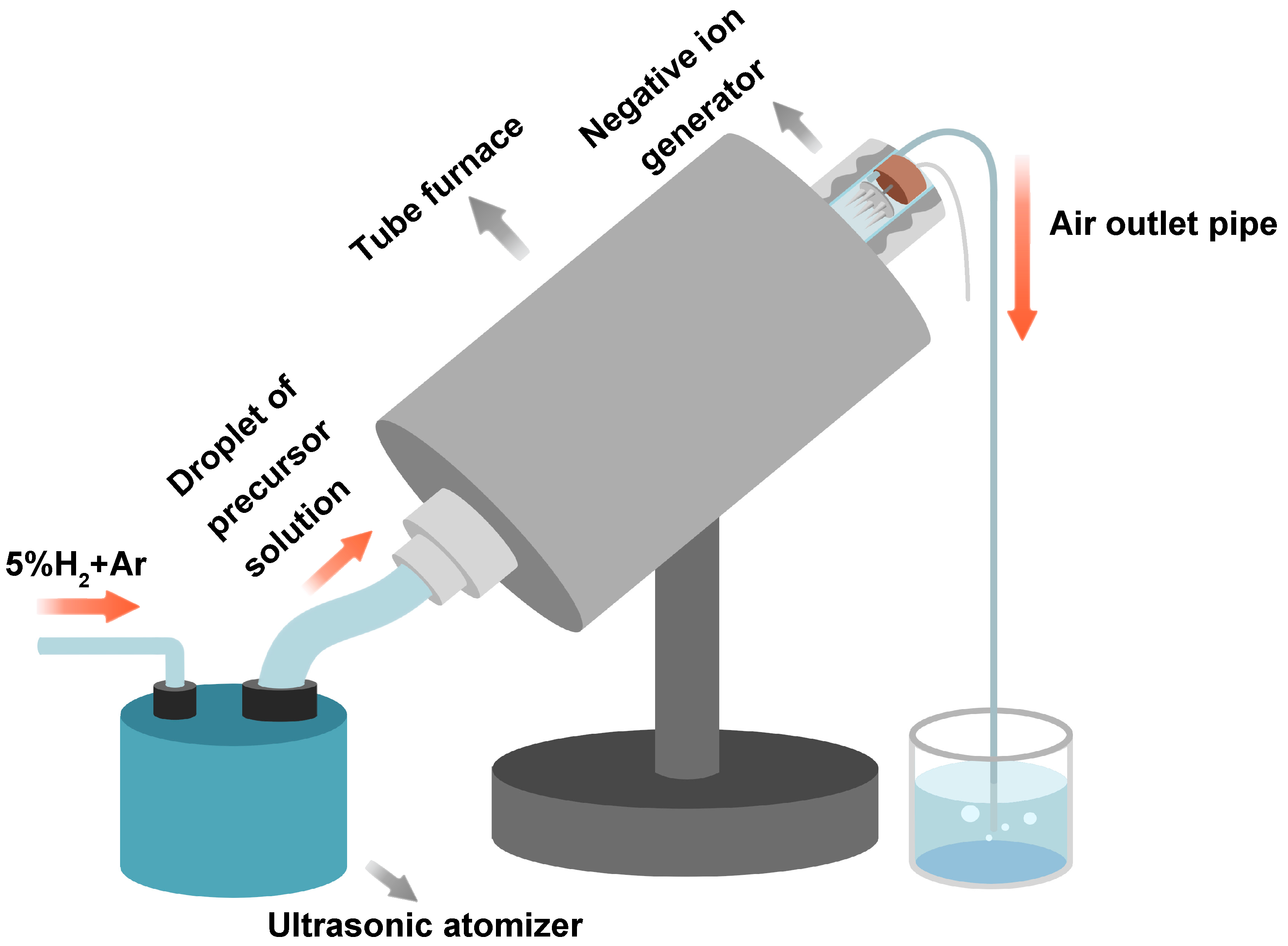 Materials 14 03193 g001