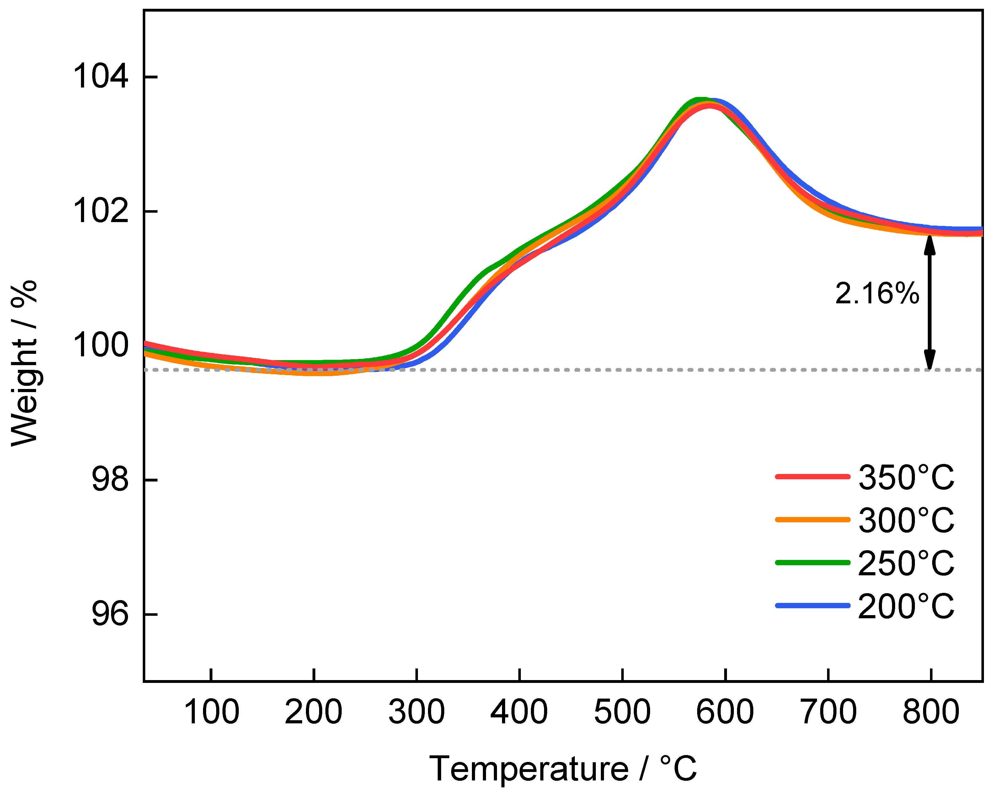 Materials 14 03193 g004