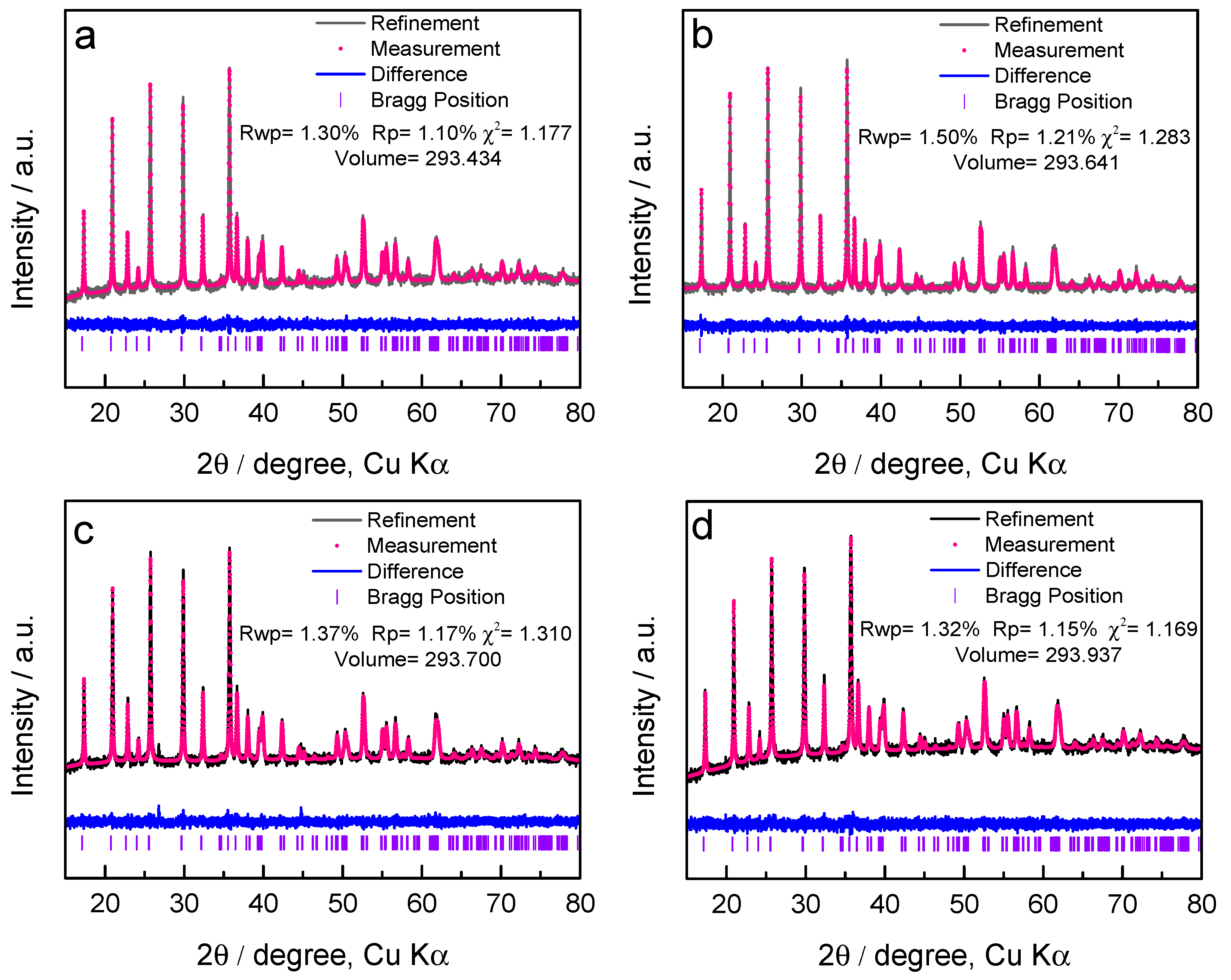Materials 14 03193 g006
