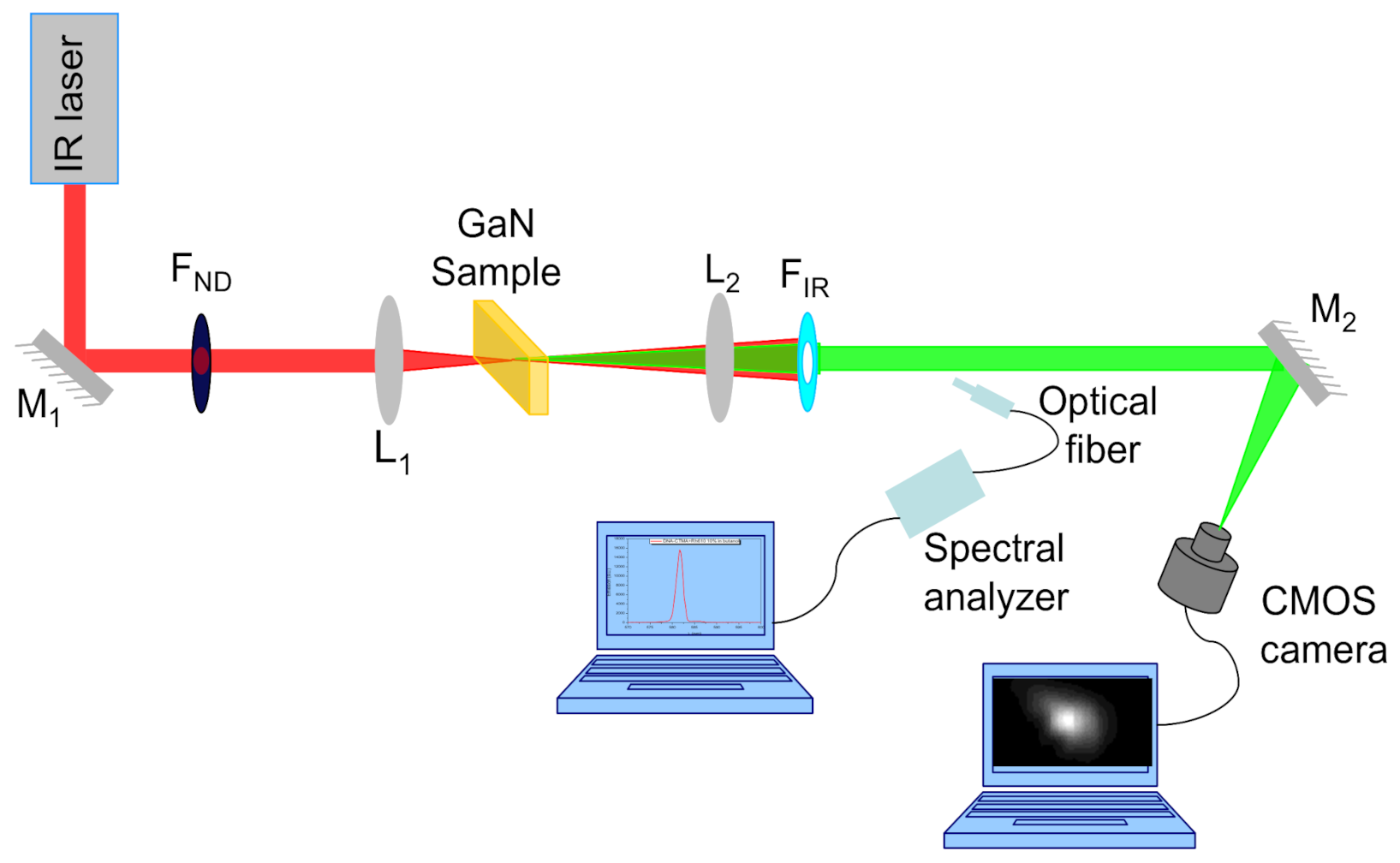 Materials 14 03194 g003 Materials 14 03194 g003