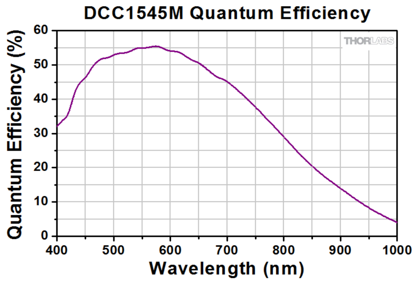 Materials 14 03194 g004 Materials 14 03194 g004