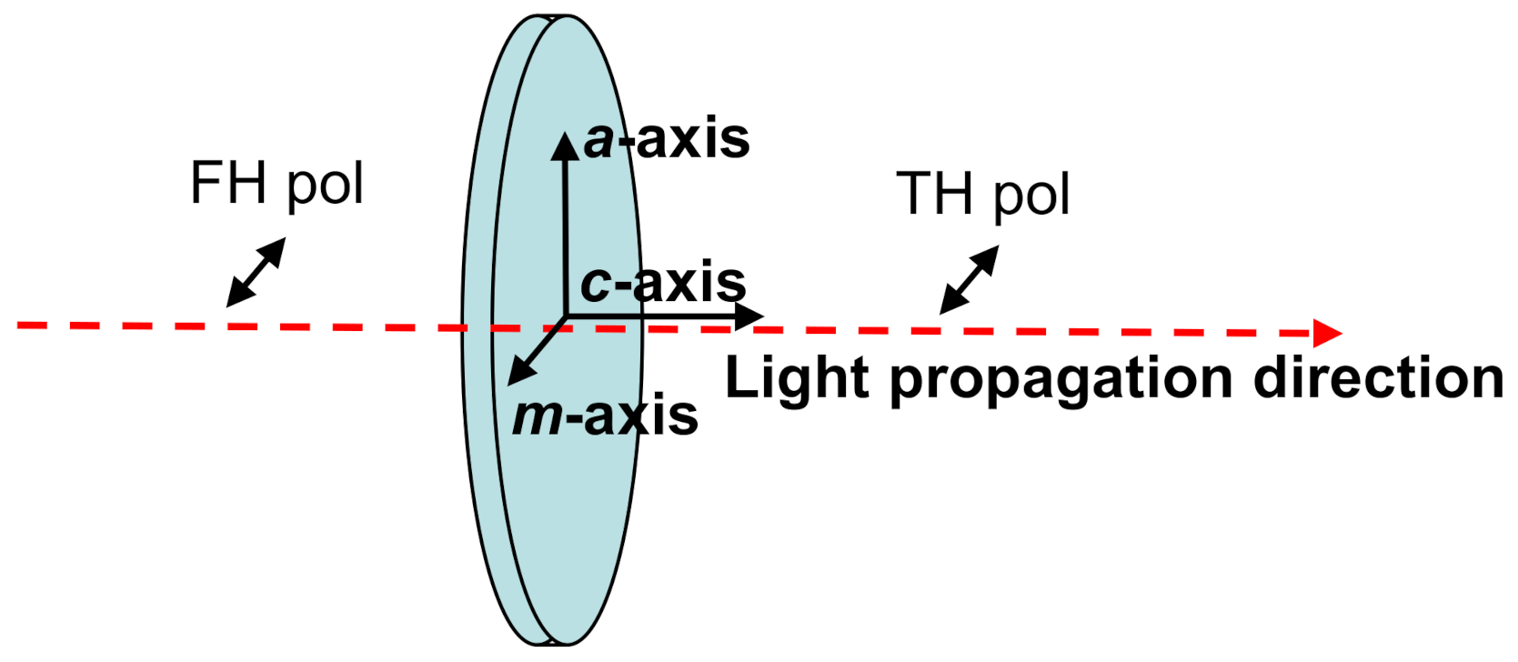 Materials 14 03194 g005 Materials 14 03194 g005