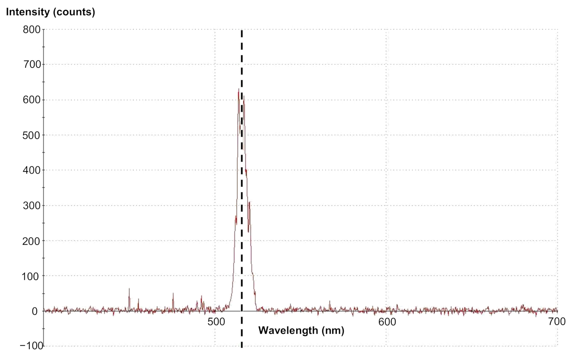 Materials 14 03194 g006 Materials 14 03194 g006