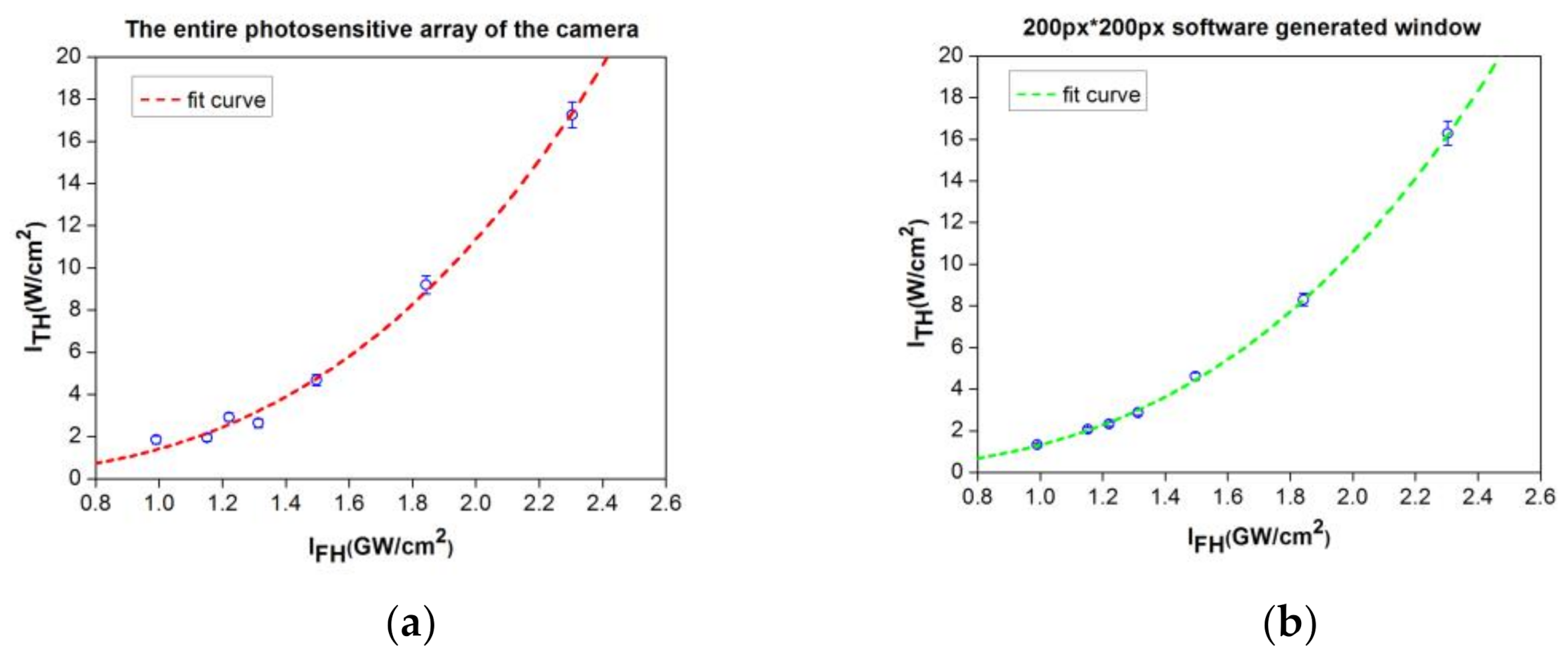 Materials 14 03194 g008 Materials 14 03194 g008