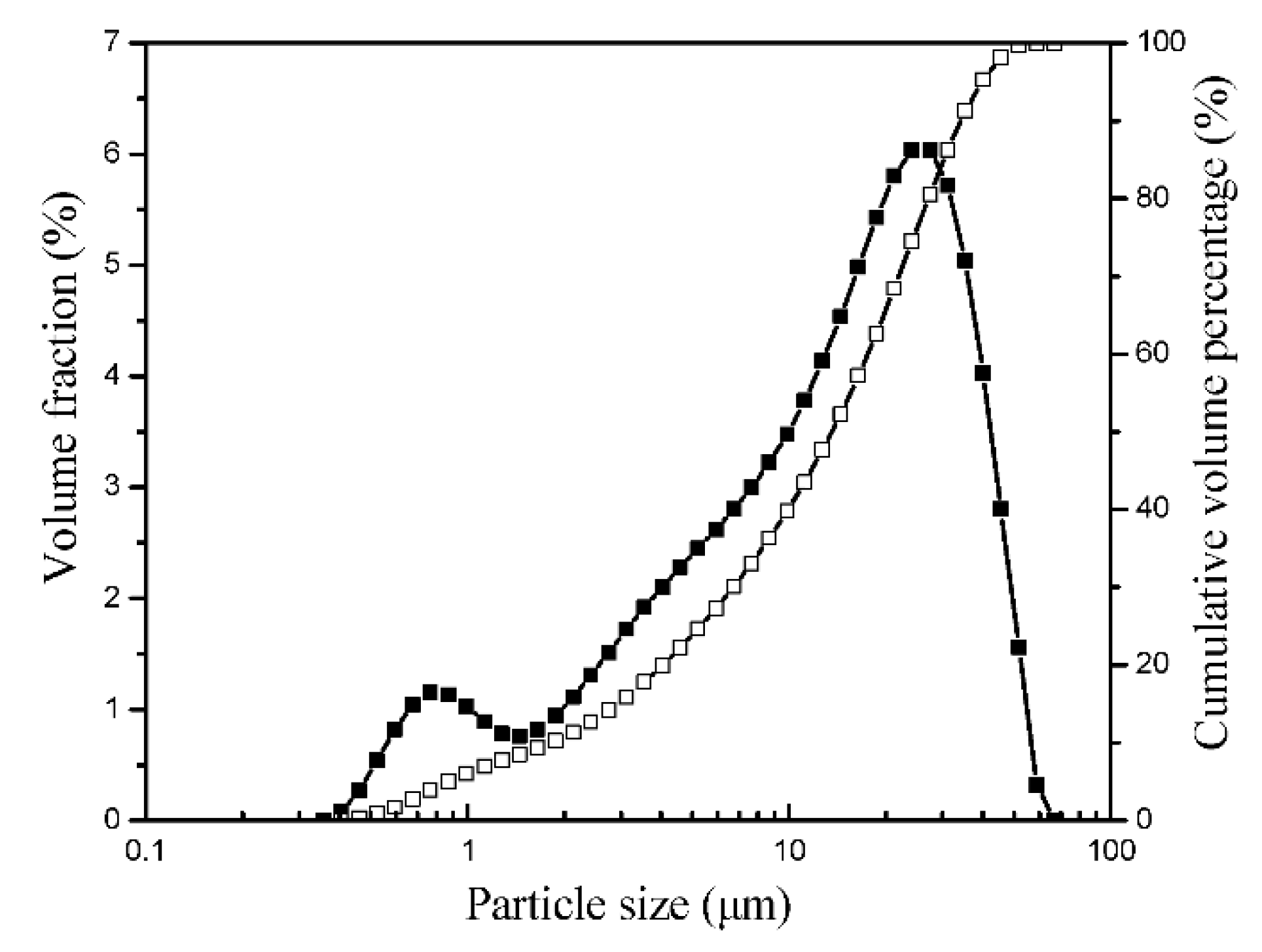 Materials 14 03195 g001 Materials 14 03195 g001