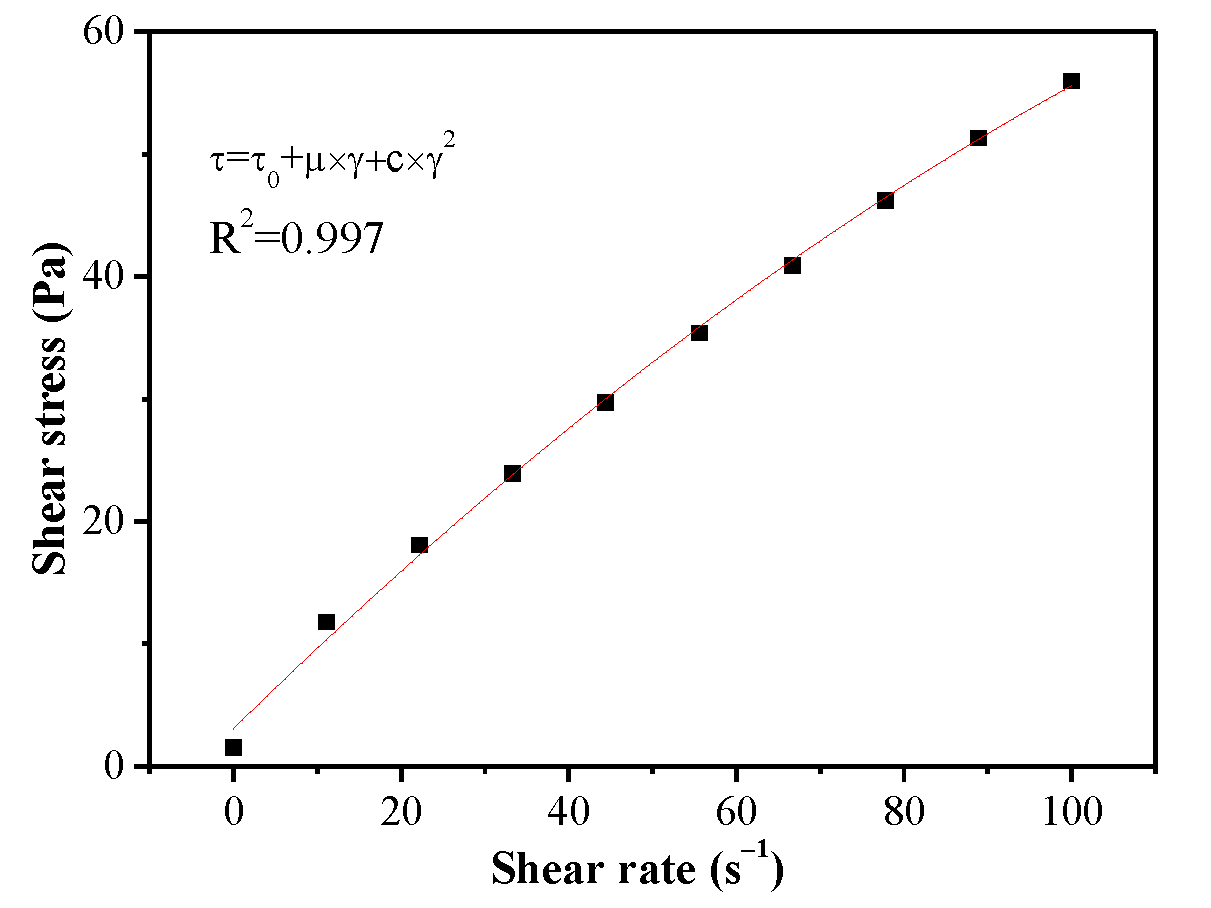 Materials 14 03195 g002 Materials 14 03195 g002