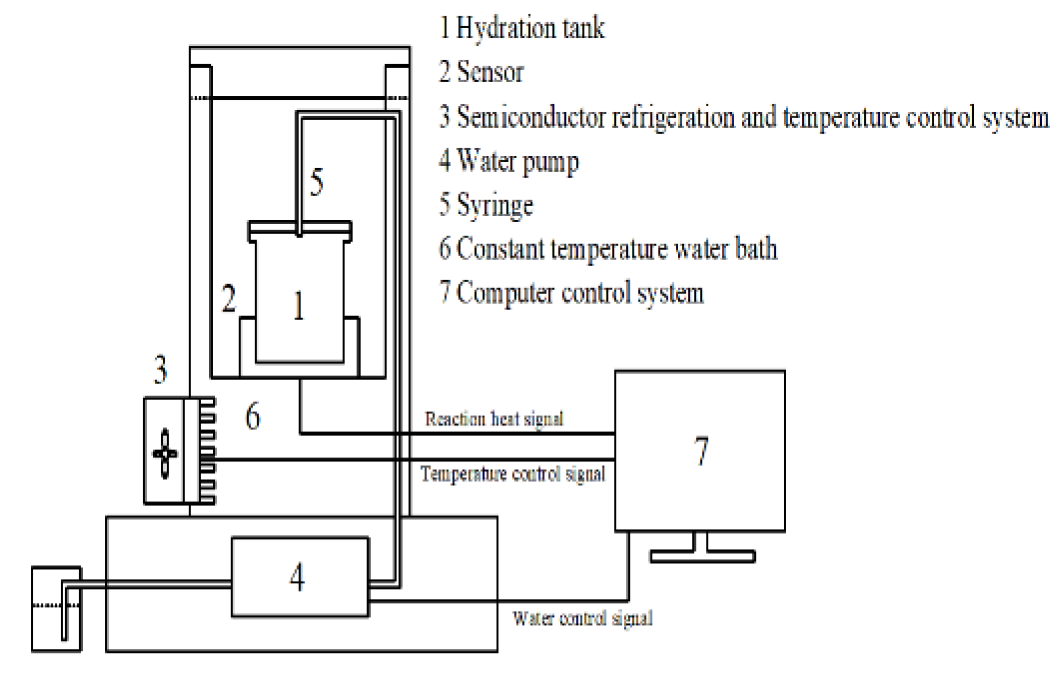 Materials 14 03195 g003 Materials 14 03195 g003