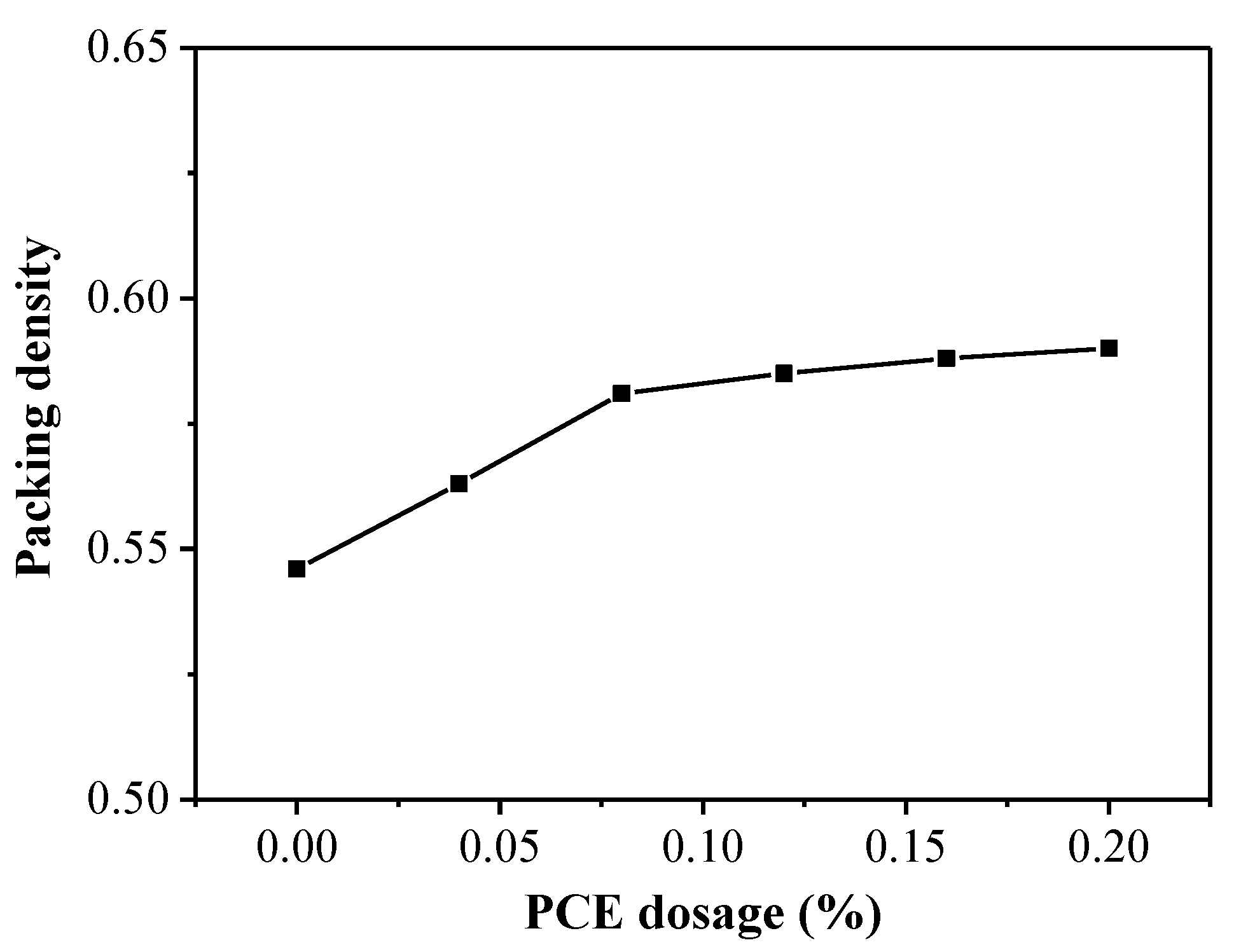 Materials 14 03195 g004 Materials 14 03195 g004