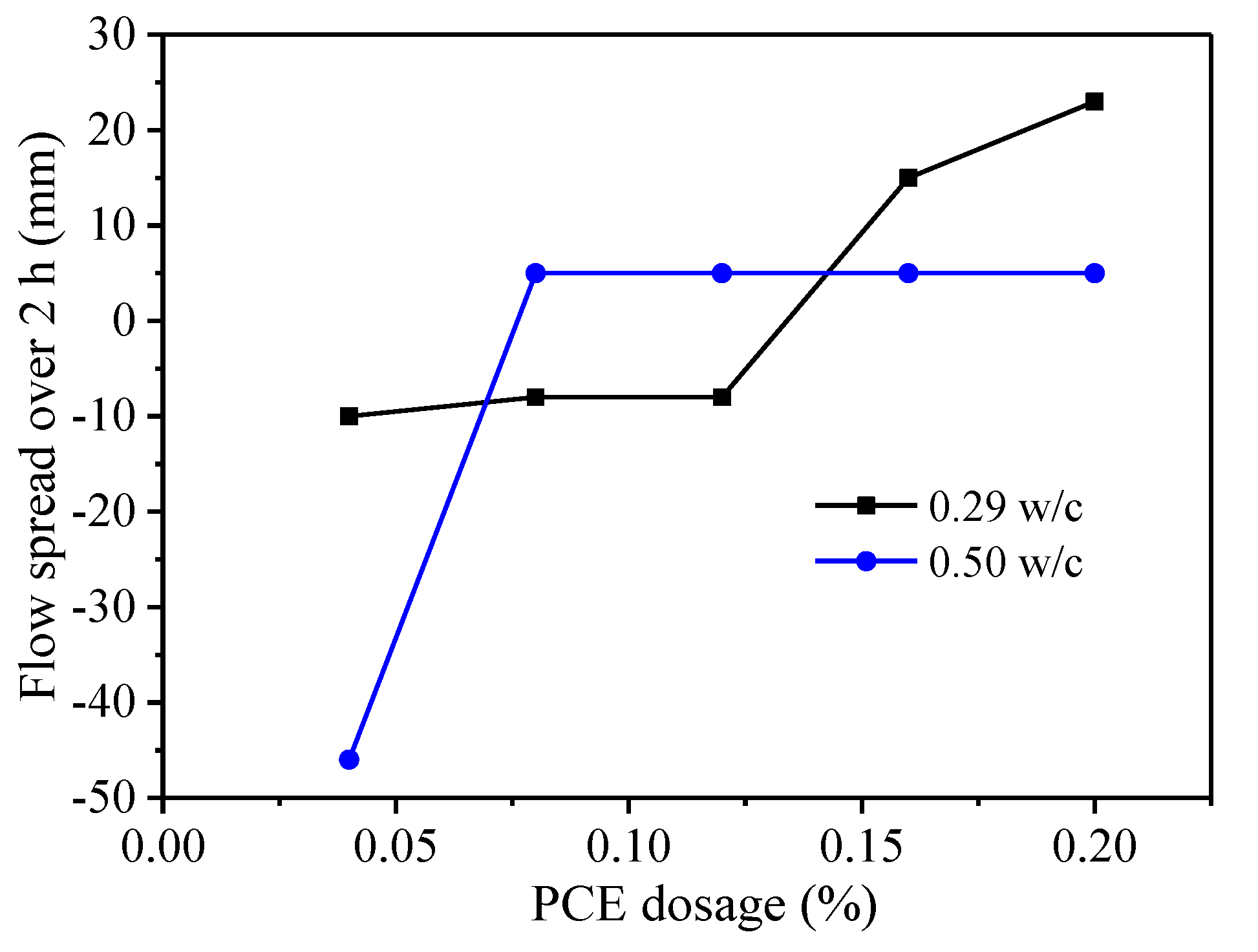 Materials 14 03195 g011 Materials 14 03195 g011
