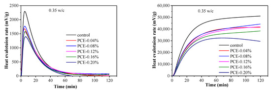 Materials 14 03195 g014a Materials 14 03195 g014a