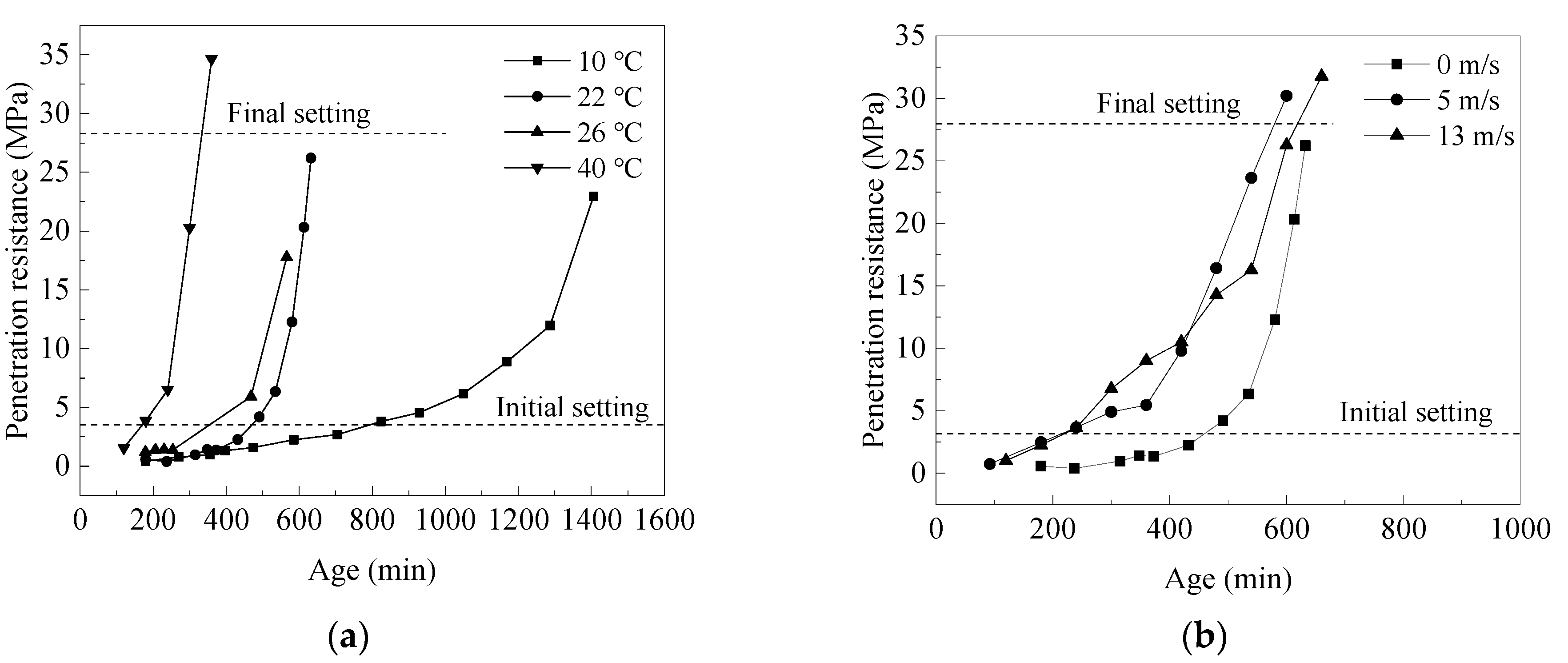 Materials 14 03201 g004 Materials 14 03201 g004