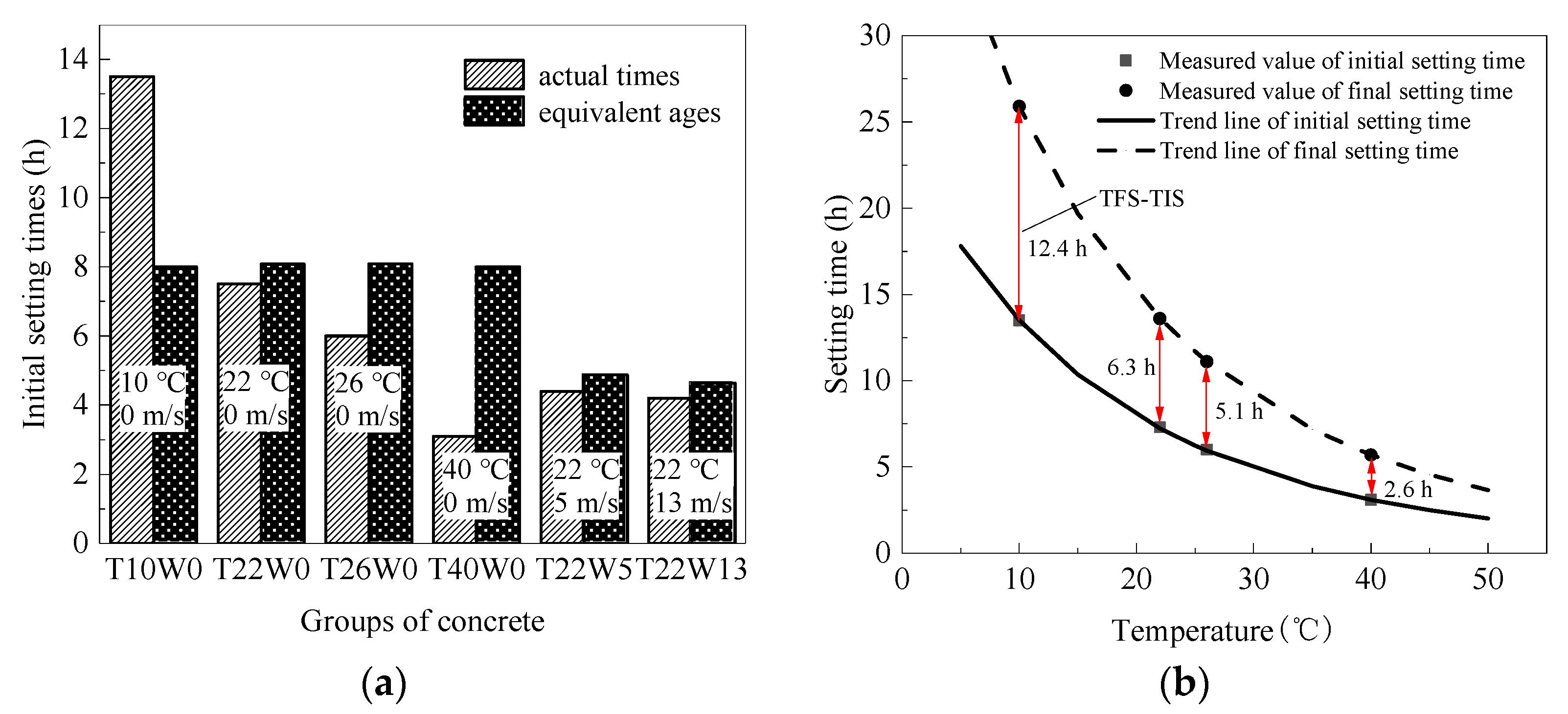 Materials 14 03201 g005 Materials 14 03201 g005