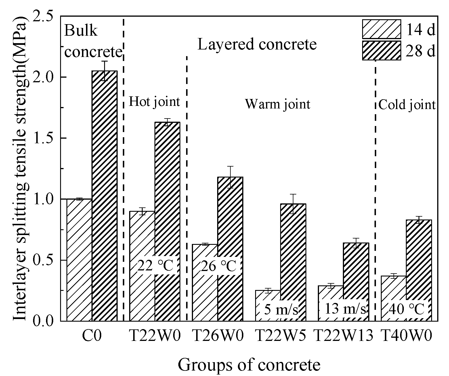 Materials 14 03201 g006 Materials 14 03201 g006