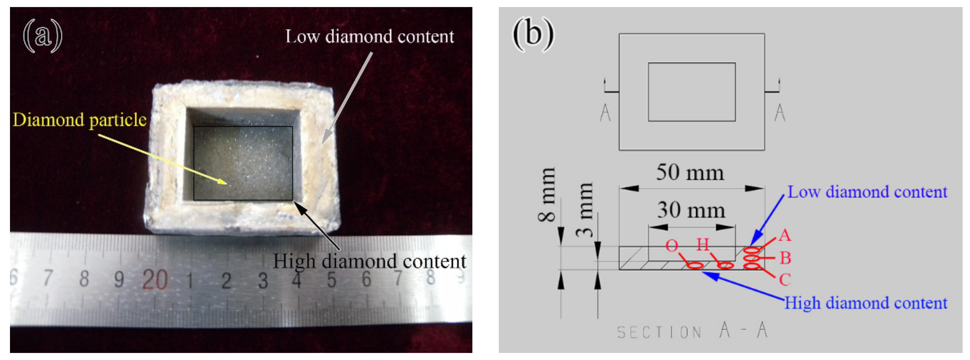 Materials 14 03205 g004