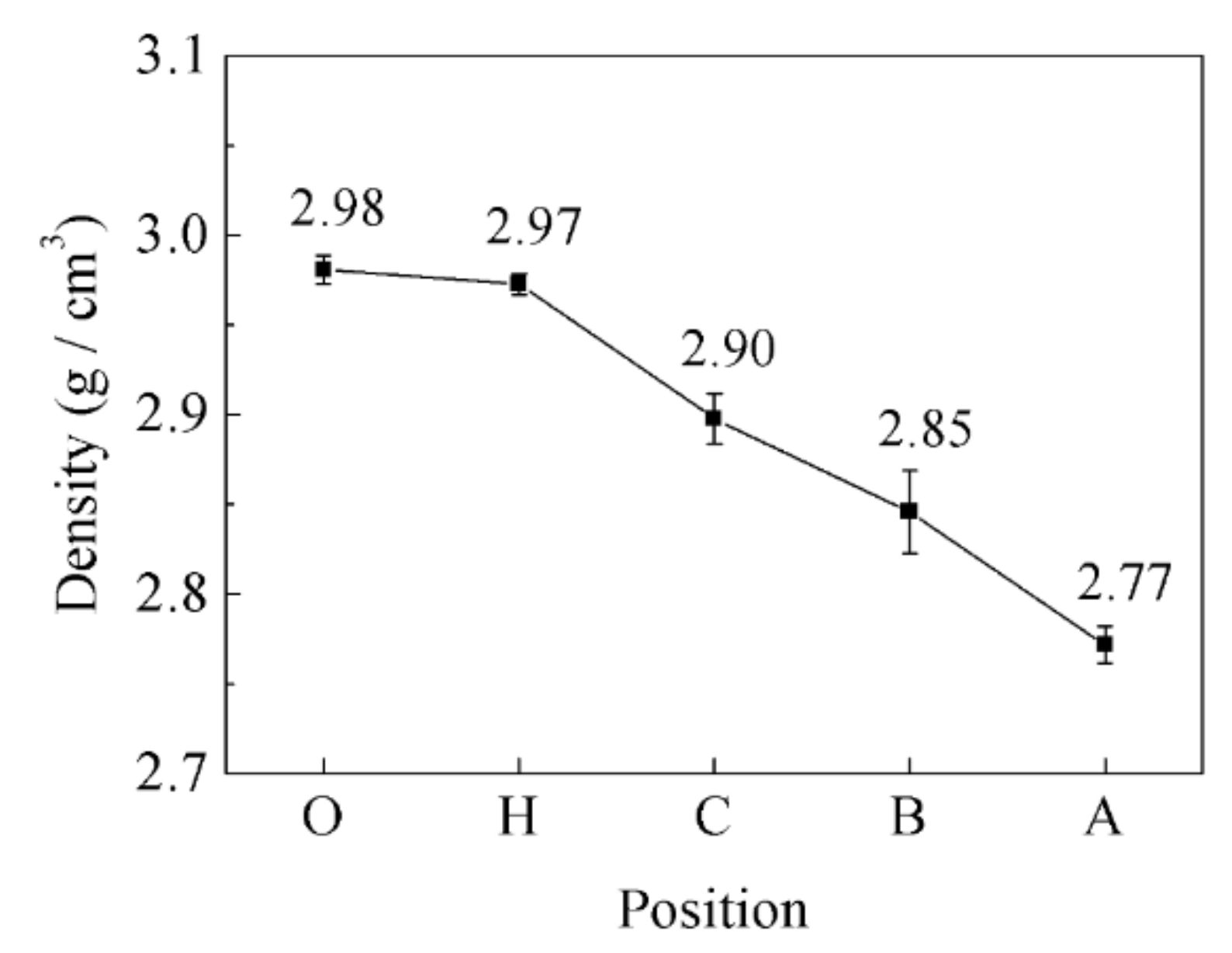 Materials 14 03205 g006
