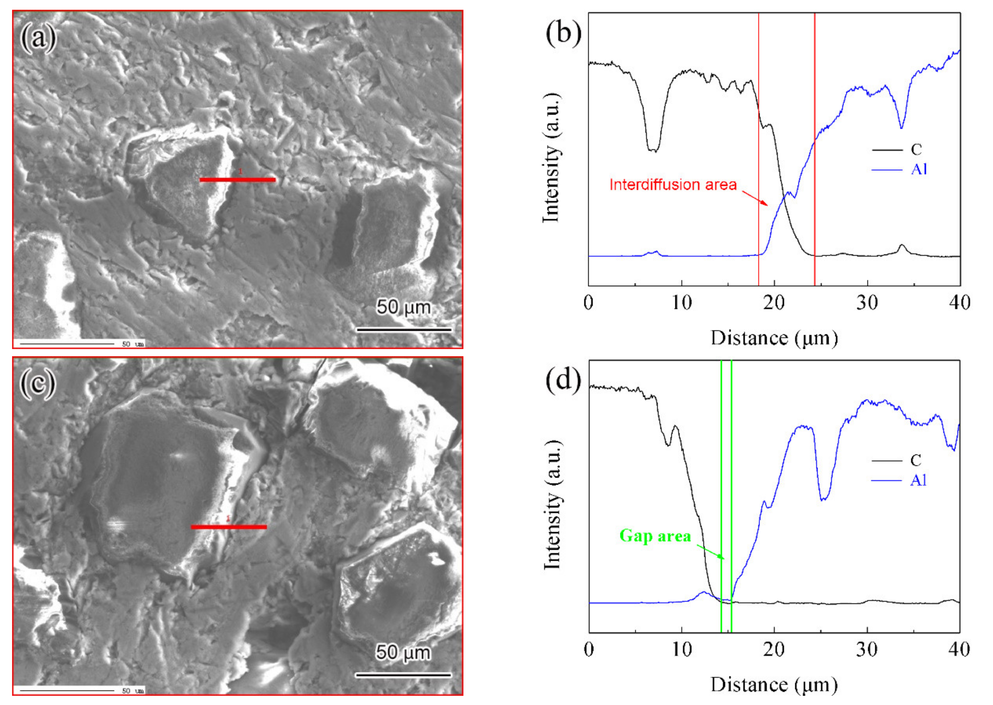 Materials 14 03205 g008